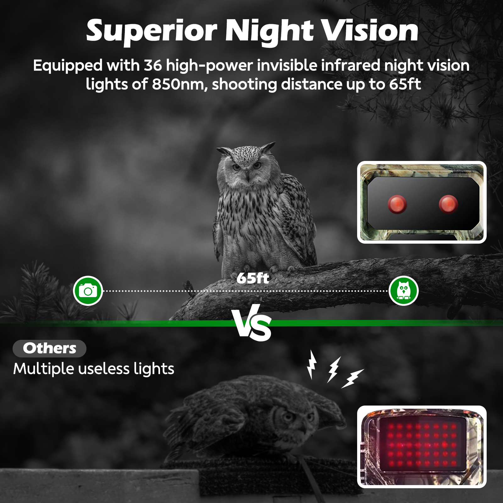 Campark TC31 Cellular Trail Camera with Built-in SIM Card & Free 64GB Storage - Perfect for Wildlife Monitoring, Hunting, and Home Security Surveillance