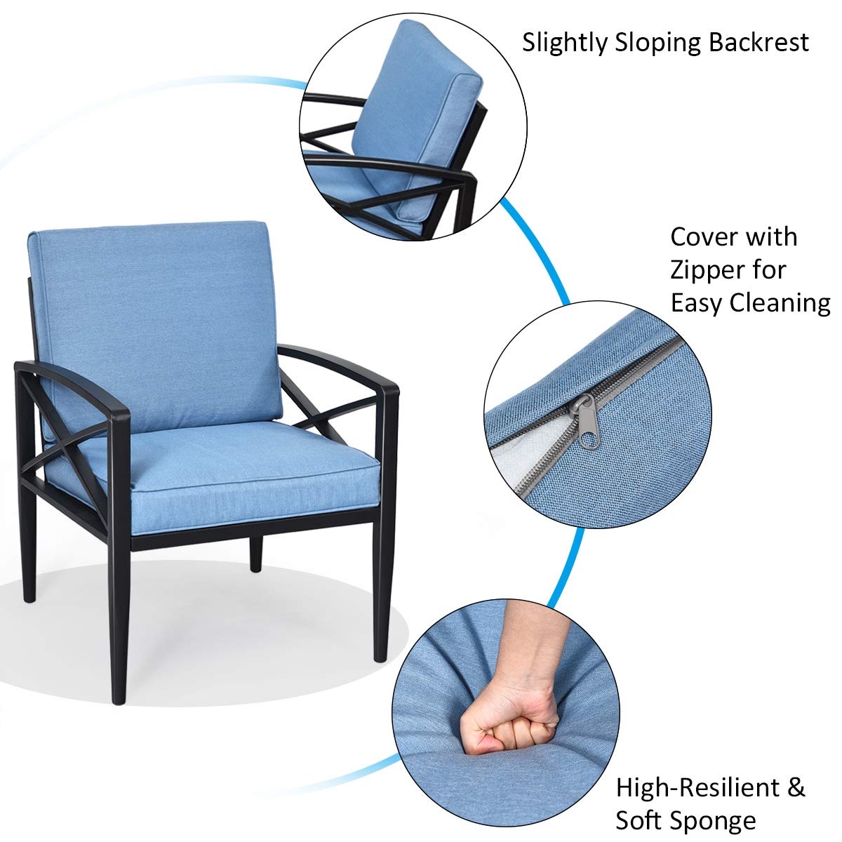 Tangkula 4-Piece Outdoor Aluminum Patio Conversation Set - 1 Loveseat, 2 Single Sofas & Coffee Table with Padded Cushions - Weather-Resistant Garden, Yard, Poolside & Backyard Furniture (Blue) - Perfect for Relaxing, Entertaining & Outdoor Gatherings