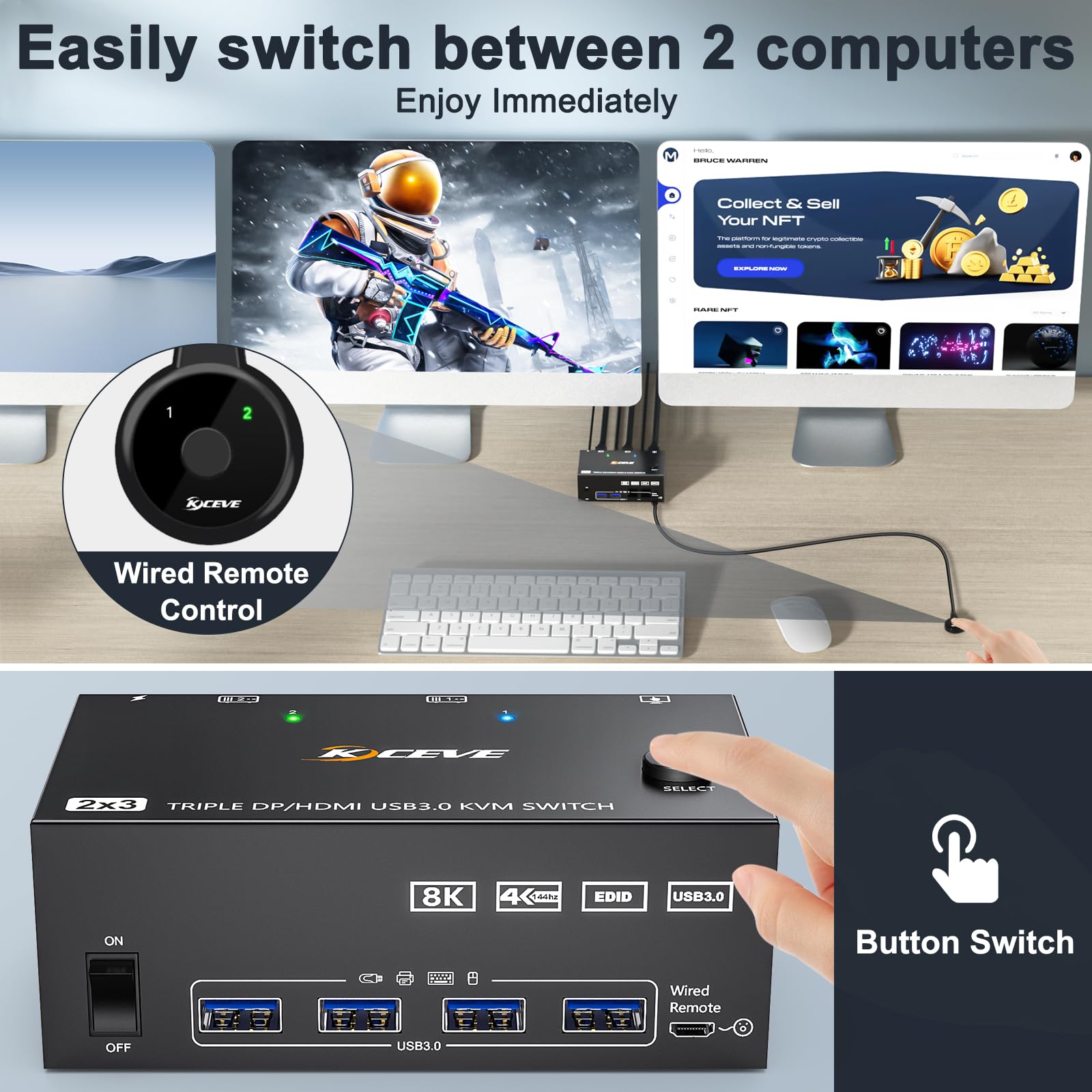 8K@60Hz 4K@144Hz Triple Monitor KVM Switch for 2 Computers - 3 HDMI+2 DisplayPort KVM with 4 USB 3.0 Ports, Wired Remote & 5 Cables Included - Perfect for Multi-Screen Gaming, Office Work & Trading Stations