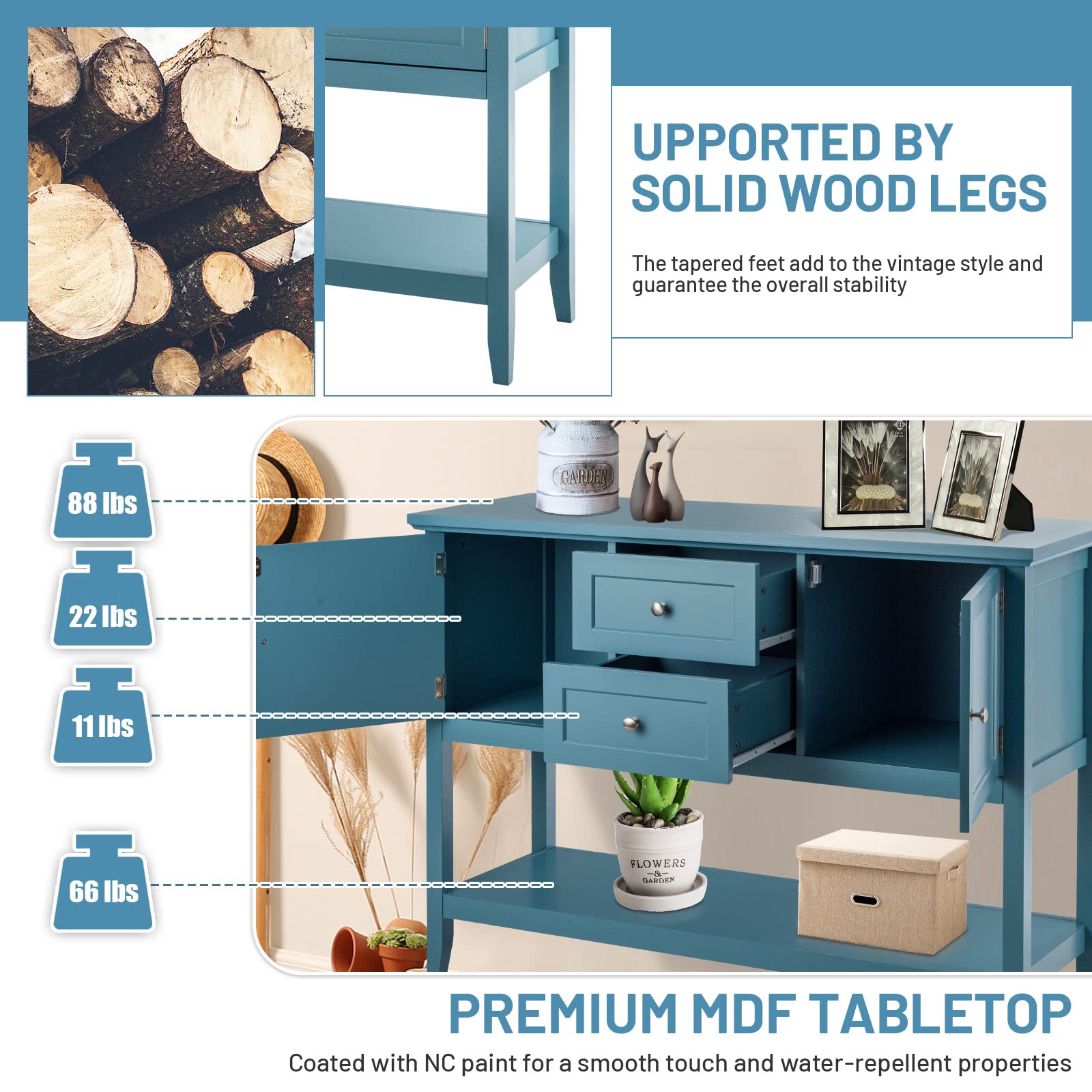 COSTWAY Buffet Sideboard with 2 Wood Storage Drawers & Open Shelf | Modern Console Table for Living Room, Kitchen & Dining Room Furniture | Blue Storage Cabinet for Home Organization & Entertaining