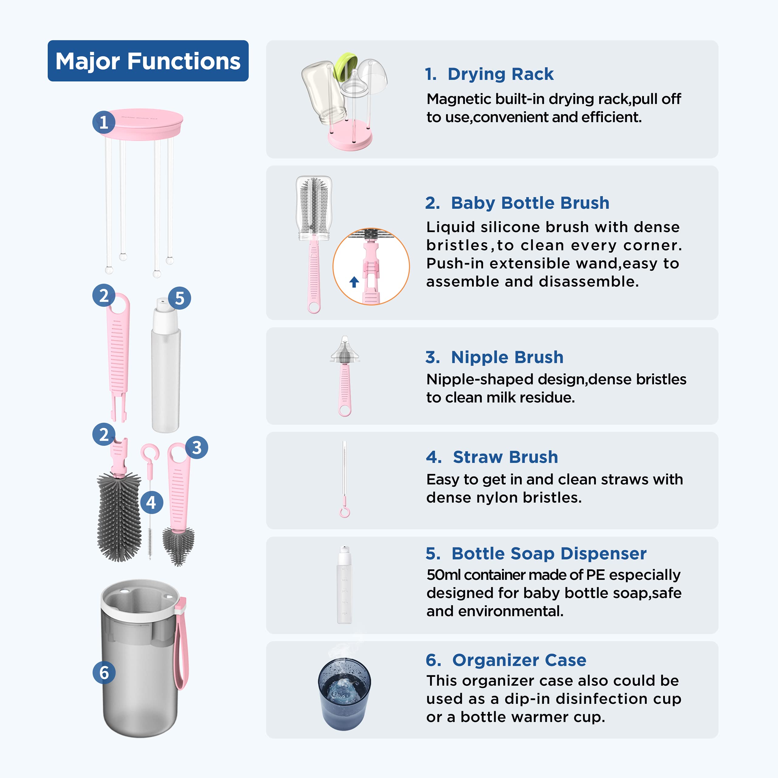 YOTIME Travel Baby Bottle Cleaning Kit - Extendable Silicone Bottle Brush, Nipple Brush, Magnetic Drying Rack, Straw Cleaner & Soap Dispenser - Perfect for On-the-Go Parents, Baby Travel Essentials, Nursery Organization (Pink)