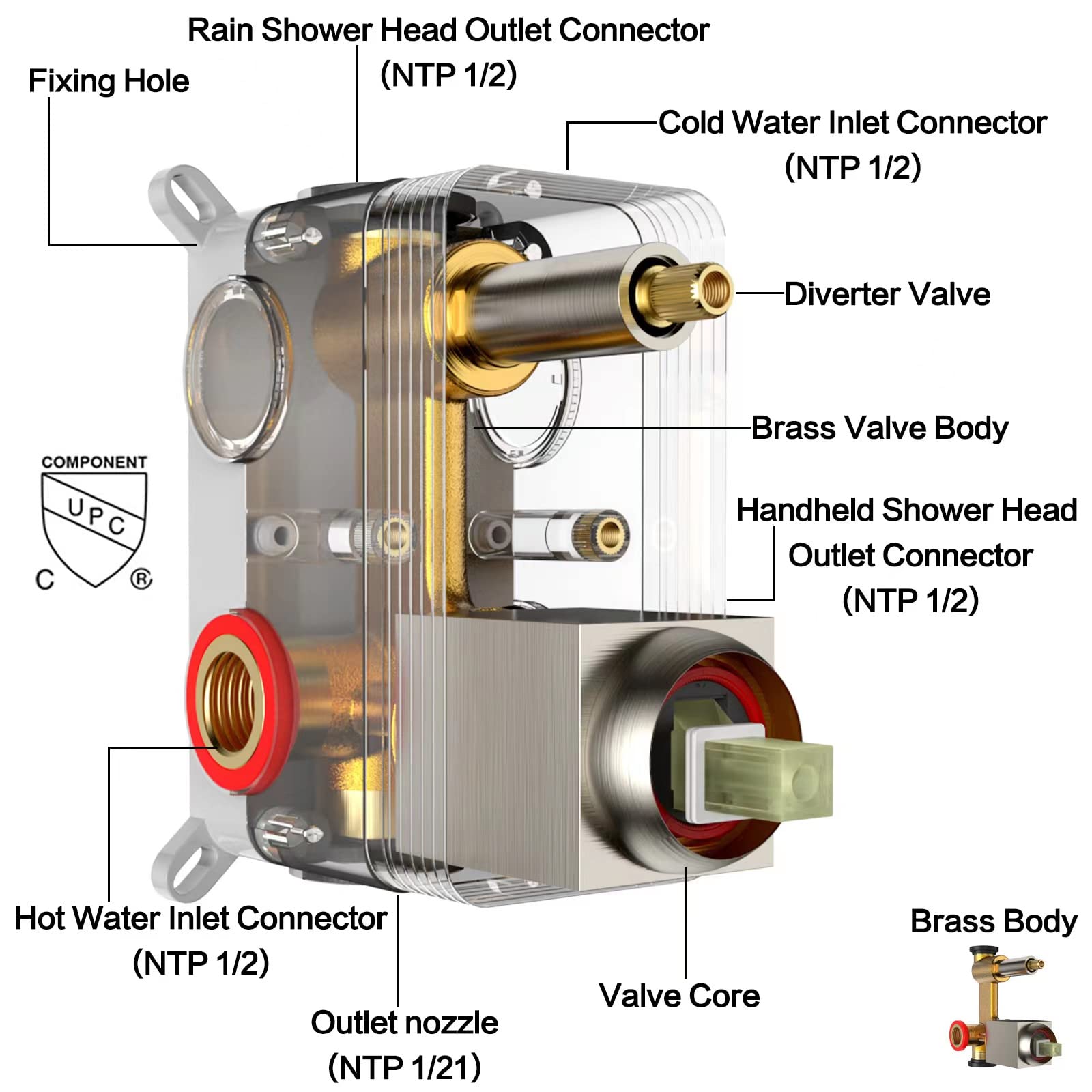 10 Inch Luxury Matte Black Wall Mounted Shower System - Rainfall Shower Head & Handheld Spray Combo Set with Rough-in Valve & Trim - Perfect for Modern Bathroom & Spa Experience