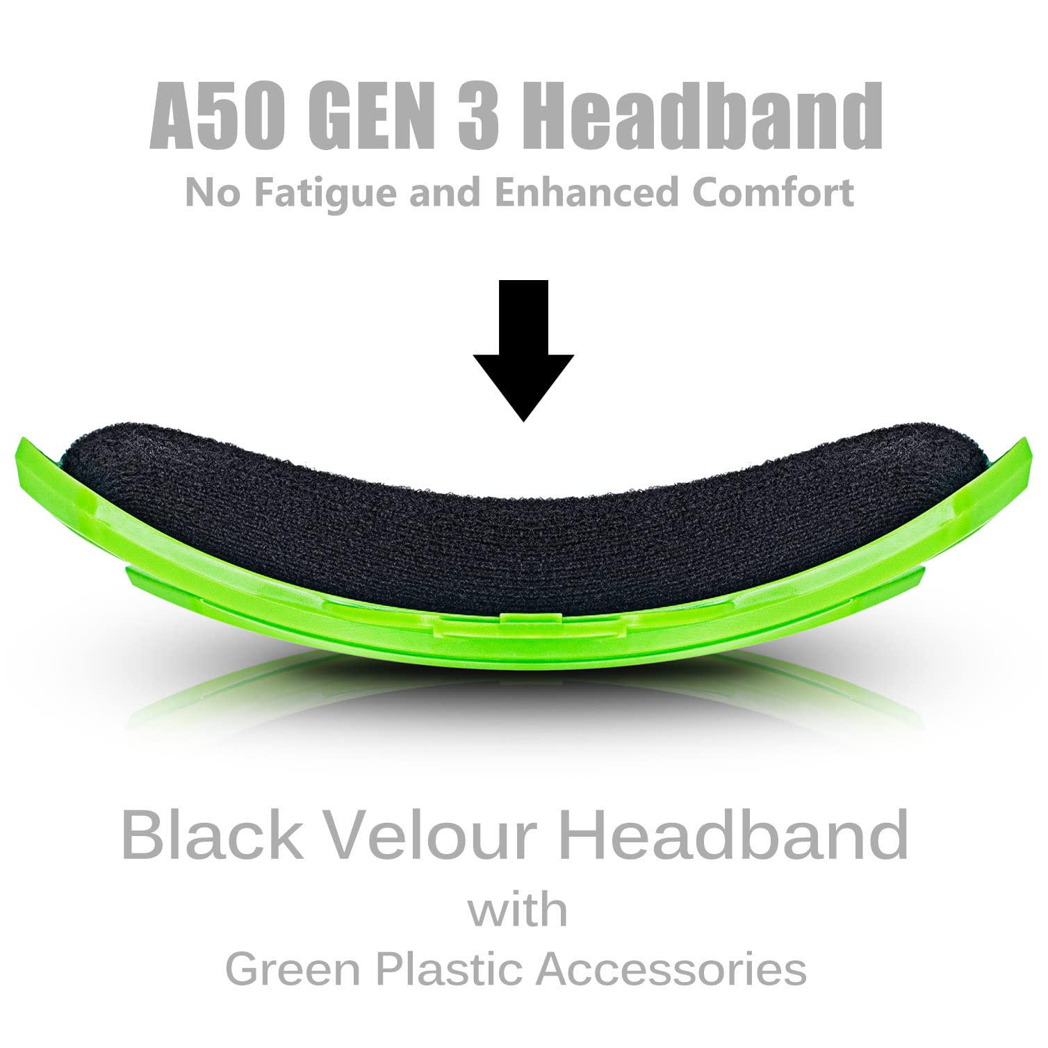 Replacement Ear Pads for Astro A50 GEN 3 Headset - Premium Mod Kit (Not Compatible with A50 Gen 4) | Comfortable Gaming Headphone Cushions for Long Sessions | Perfect for PC, PS4, Xbox Gaming Setup