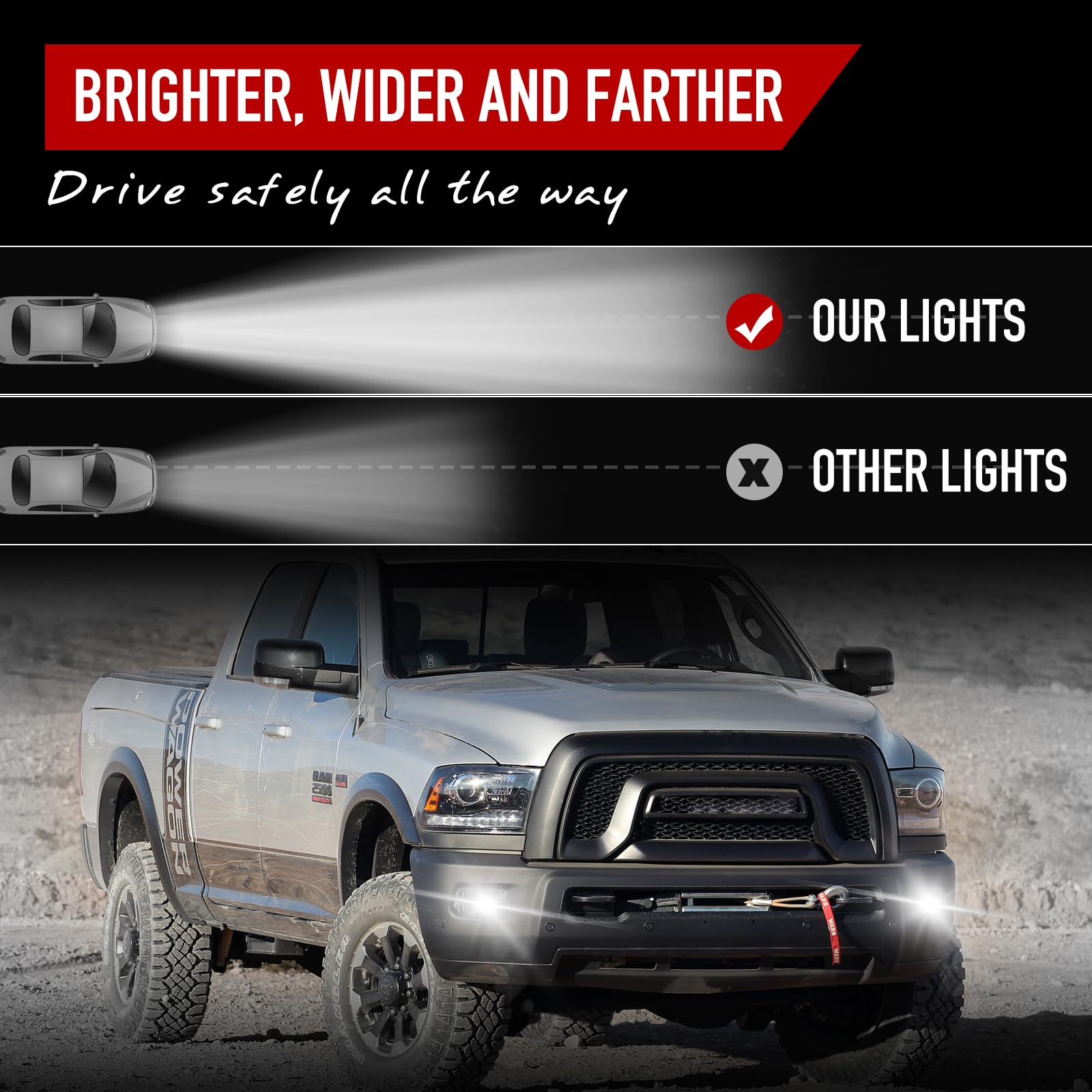 2009-2012 Dodge Ram 1500 & 2010-2018 Ram 2500/3500 LED Fog Lights - Clear Lens Bumper Lamps (1 Pair) - Perfect for Night Driving & Off-Road Adventures