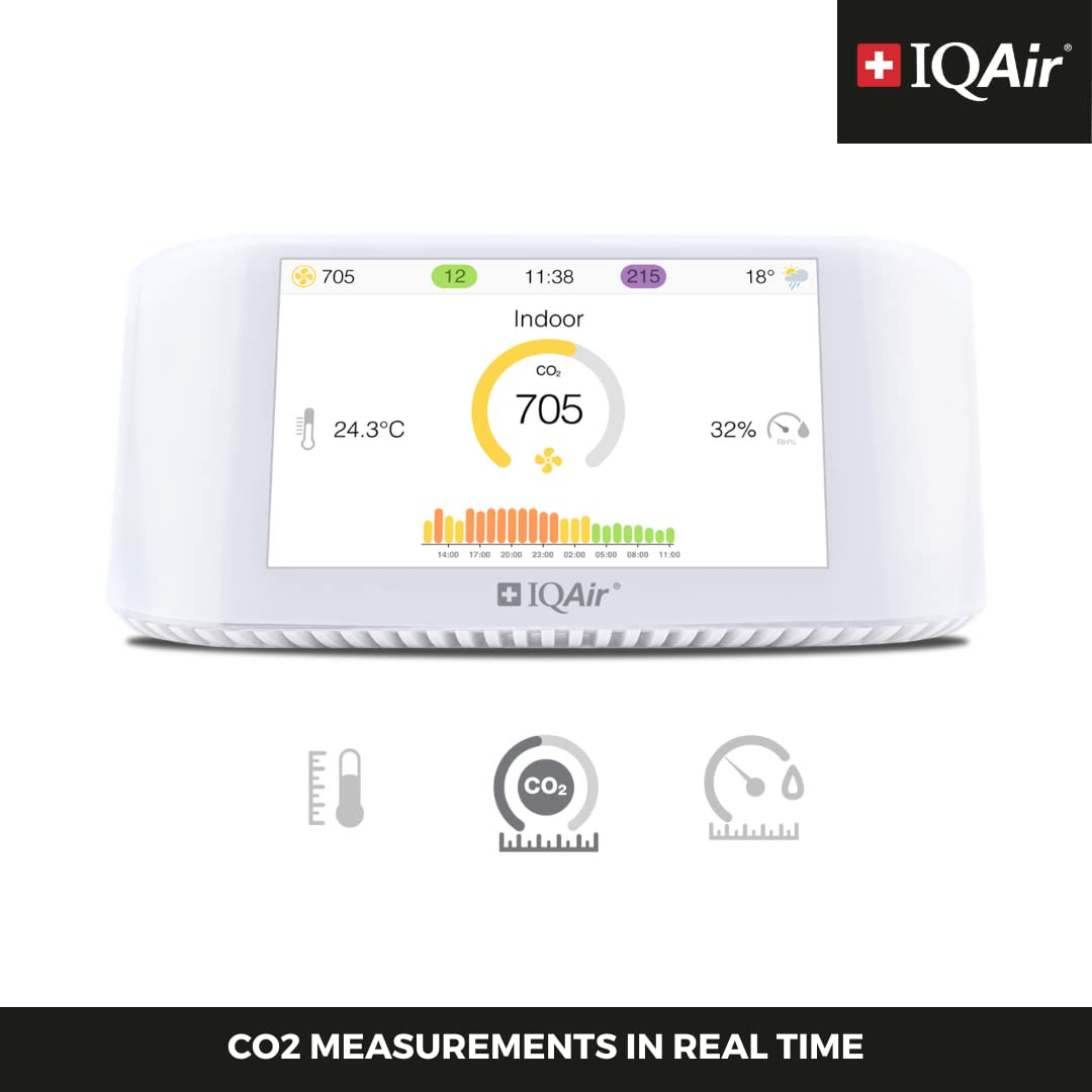 IQAir Indoor Air Quality Monitor - Swiss Design Professional Grade PM2.5 CO2 AQI Temperature Humidity Sensor with Real-Time Data & Forecasting | Home Office School Gym Monitoring System