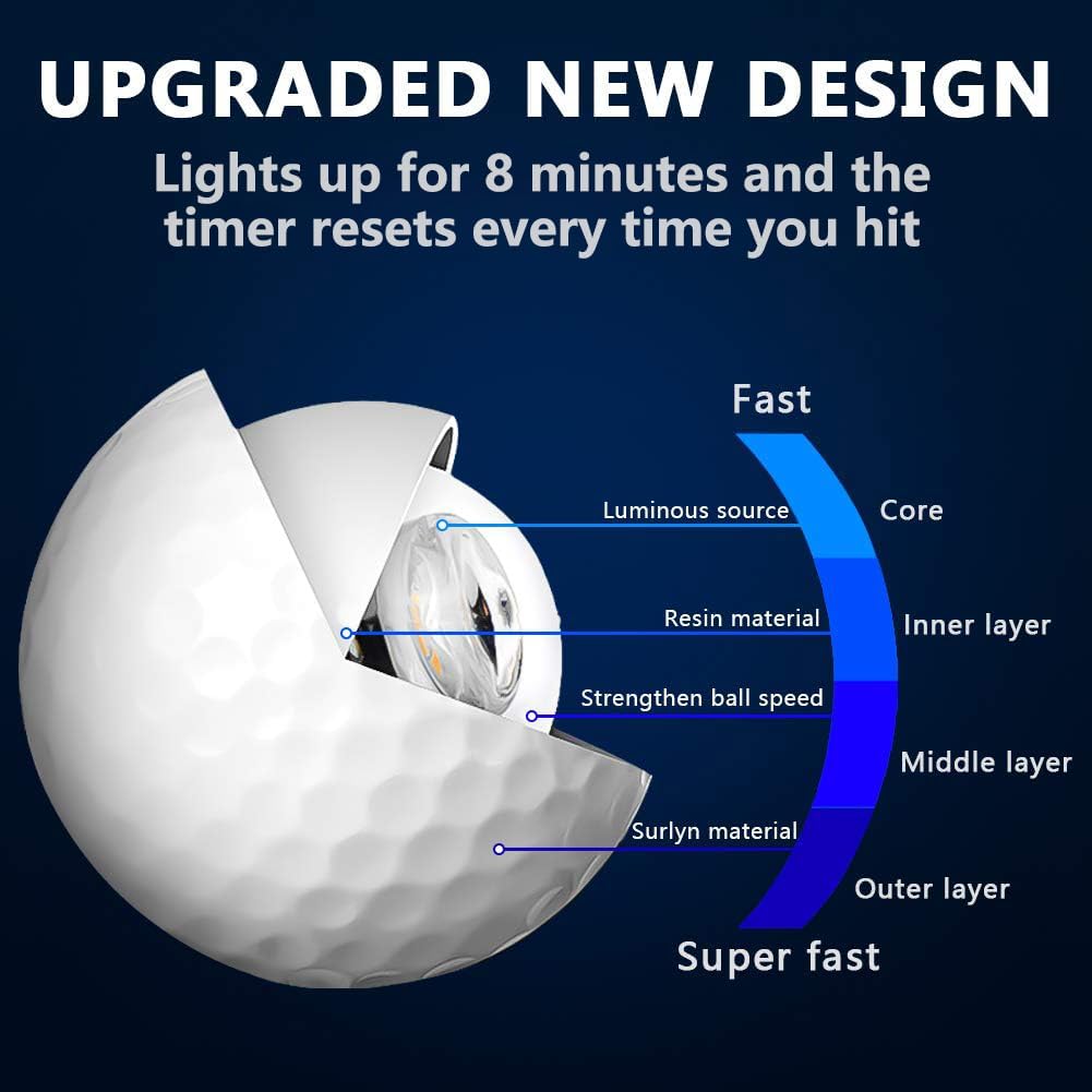 Glow in The Dark Golf Balls - 7 Color LED Light Up Golf Balls for Night Golfing | No Timer, Easy On/Off with Flashlight | Light Activated, Long Lasting Glow | Perfect for Night Practice, Backyard Games & Camping (6 Pack)