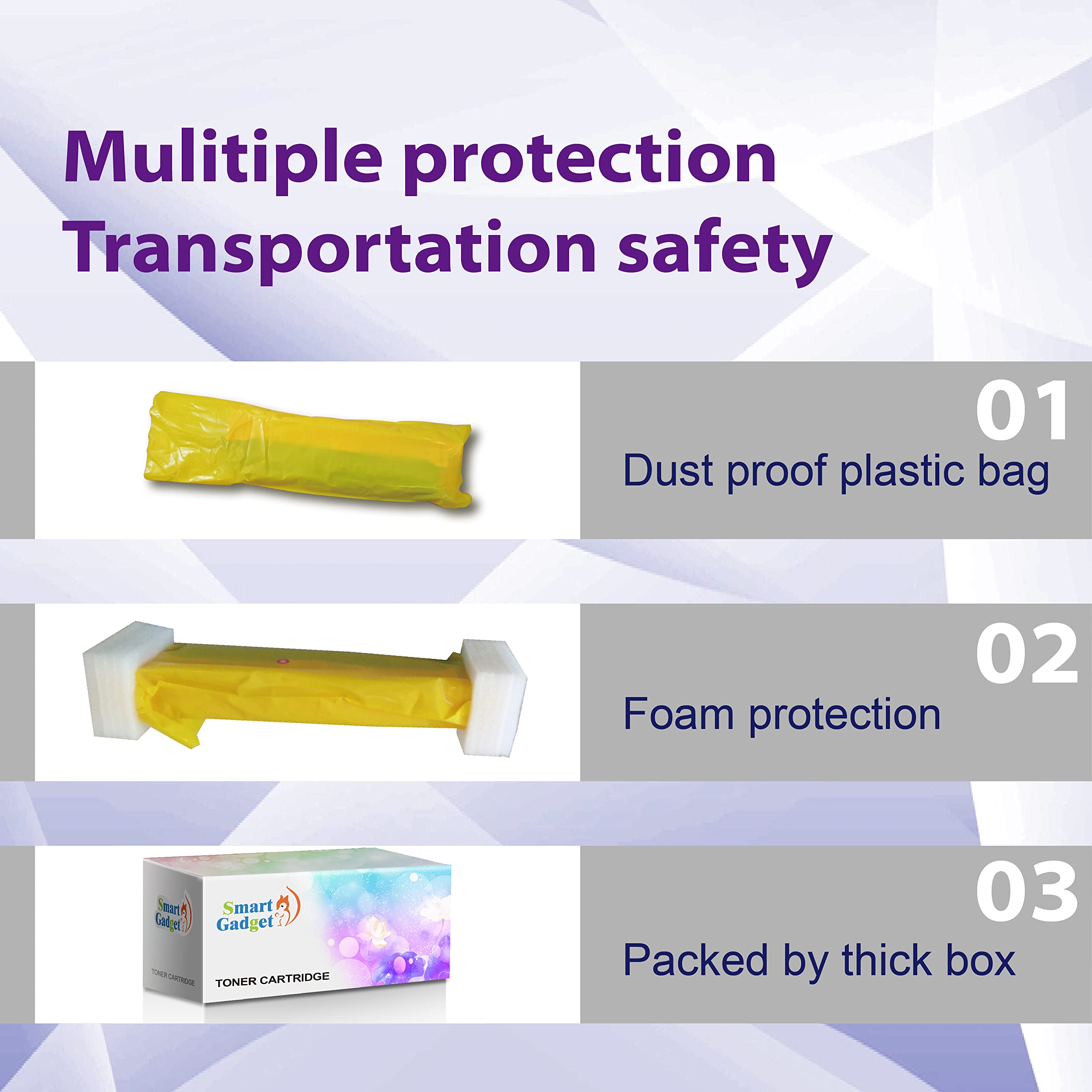 Compatible 206A Toner Cartridge (5-Pack) for HP Color LaserJet Pro M255/M283 - Home & Office Printing