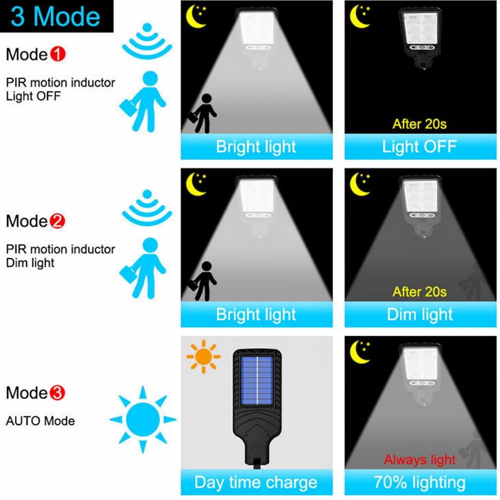 4 Pack Solar Street Lights Outdoor - Waterproof Motion Sensor Security Lights with 3 Lighting Modes | Solar Powered Parking Lot & Wall Lights for Garden, Garage, Pathway (Dusk to Dawn Auto On/Off) - Perfect for Home Security & Landscape Lighting