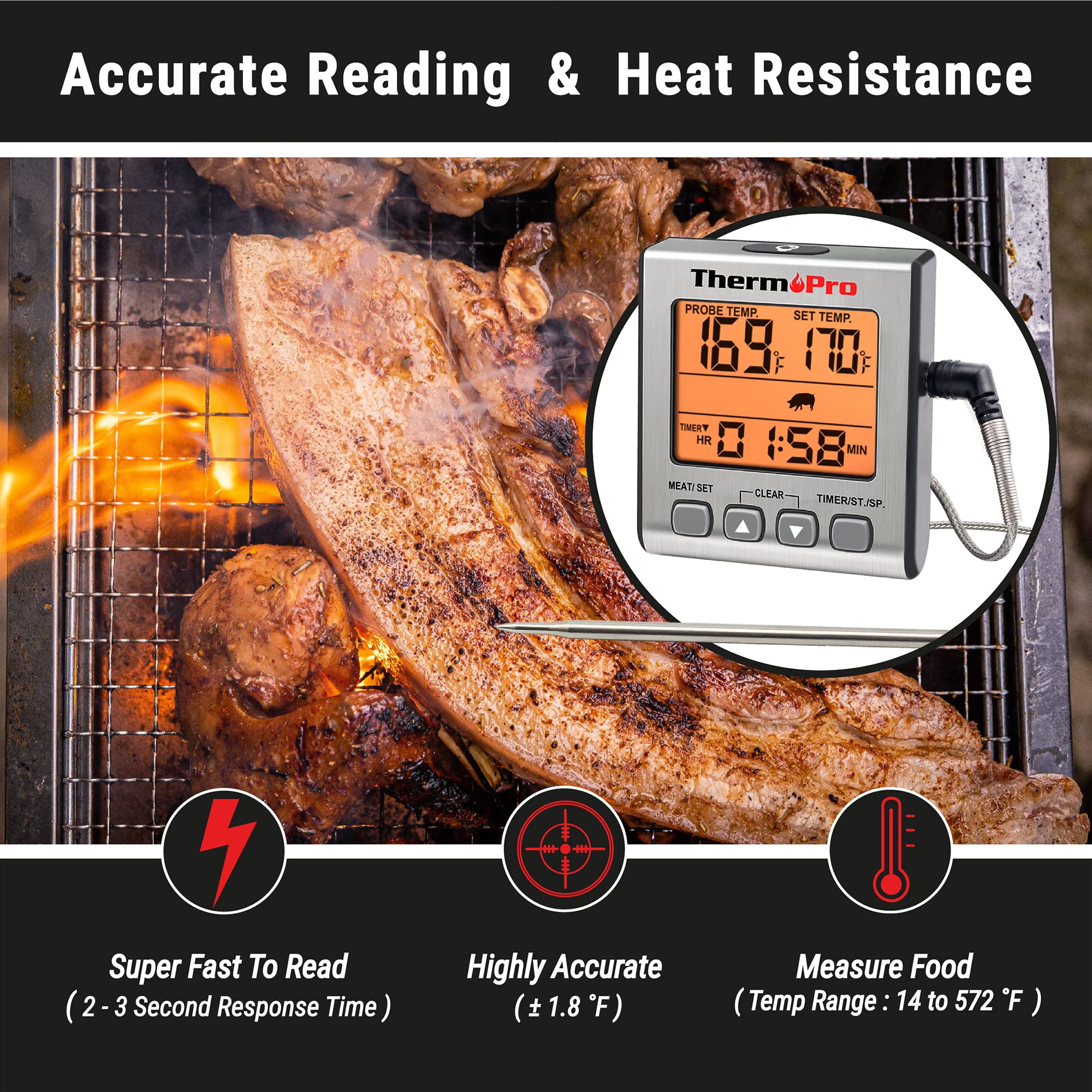 ThermoPro TP16S Digital Meat Thermometer with Backlight & Timer - Instant Read Cooking Thermometer for Grilling, BBQ, Smoking, Baking, Oven & Oil Frying - Perfect for Indoor & Outdoor Kitchen Use