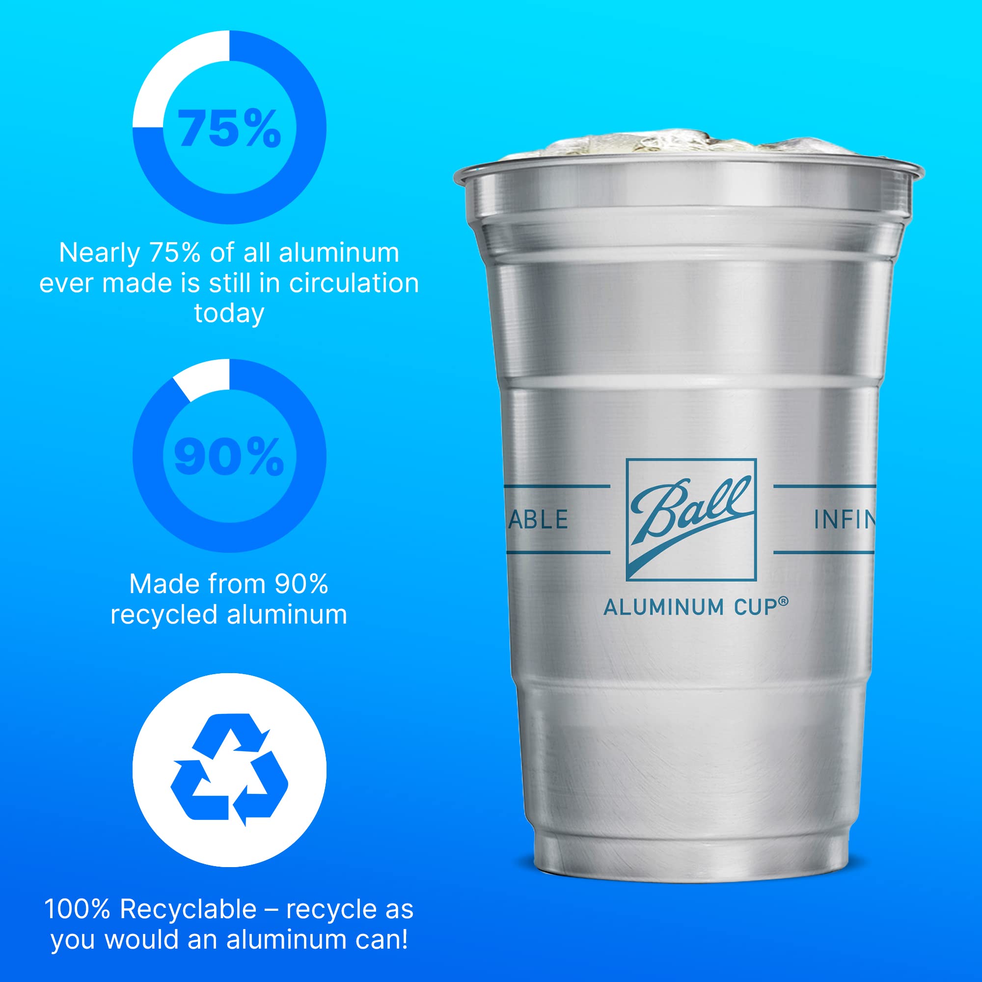 **Ball Aluminum Cup 20 oz - Recyclable Party Cups Bulk Pack (600 Cups) - Durable & Eco-Friendly for Outdoor Events, BBQs, Camping & Tailgating**