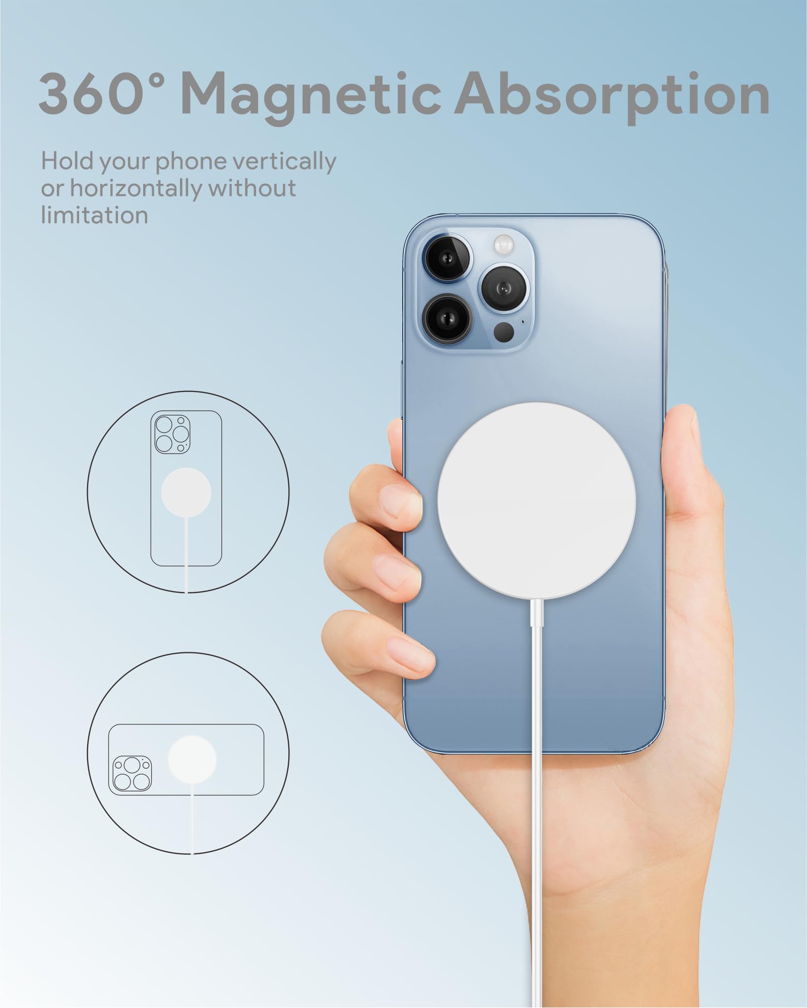 2-Pack Magnetic Wireless Charger with Magsafe - Fast Charging Pad for iPhone 16/16 Plus/16 Pro/16 Pro Max/15/15 Pro/15 Plus/14/13 Series & AirPods Pro 2 | Perfect for Home, Office & Travel Charging