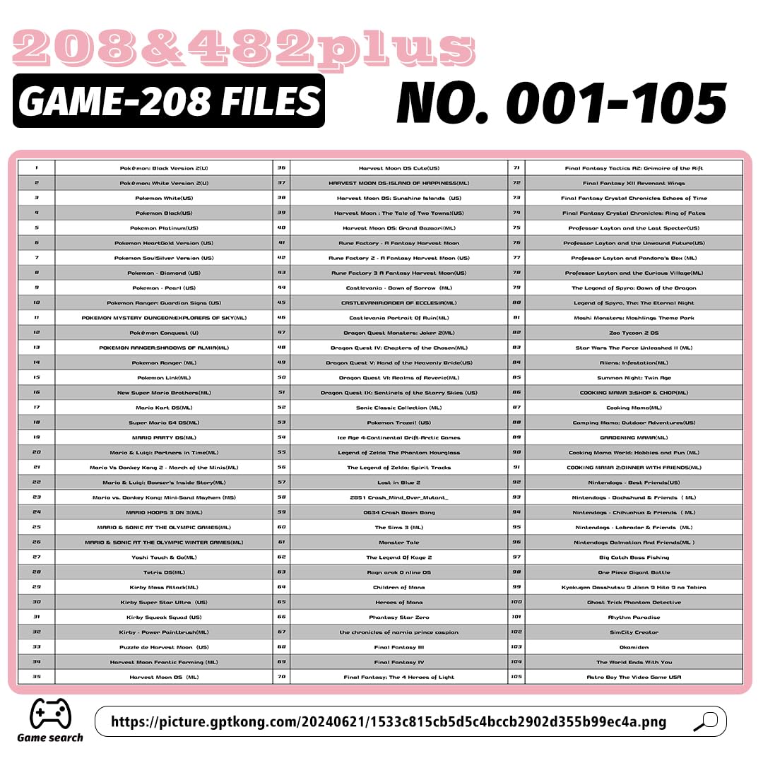 208-in-1 & 482-in-1 Game Card Combo Pack - Multi-Console Compatible Game Cartridge for Nintendo, Retro Gaming Systems | Perfect for Family Game Nights & Retro Gaming Enthusiasts