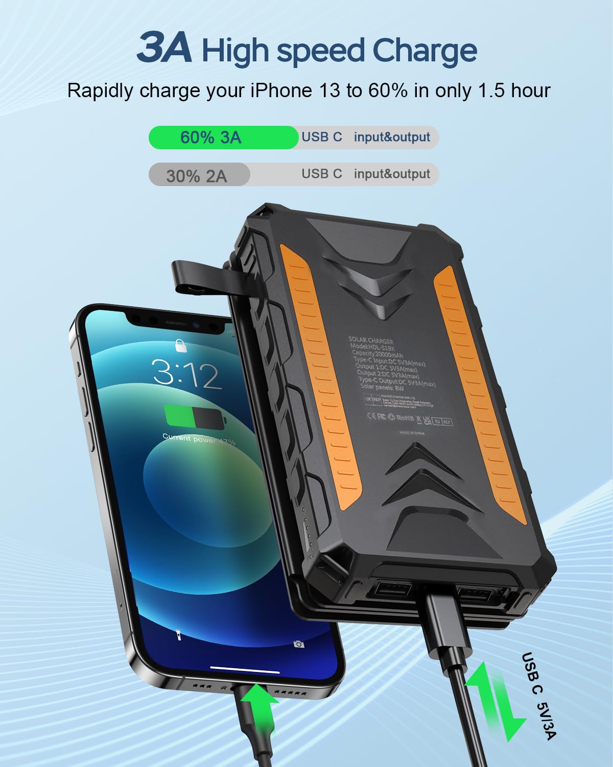 20000mAh Solar Power Bank with 4 Solar Panels - Dual USB C Fast Charging (3A Output), Waterproof Portable Charger with Flashlight - Perfect for Outdoor Camping, Hiking, Emergency & Travel - Compatible with Phones, Tablets & Small Devices (Orange)