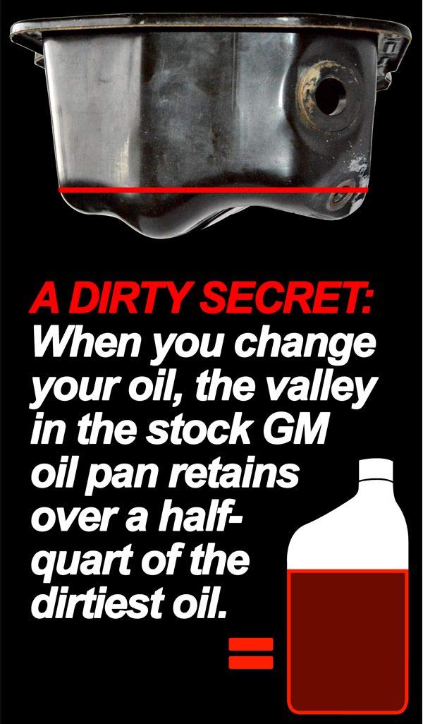 High-Capacity Cast Aluminum Deep Engine Oil Pan (Raw) 114052000 - Compatible with 2001-2010 Chevy/GMC 6.6L Duramax Diesel - Perfect for Heavy-Duty Trucks & Off-Road Performance Upgrades