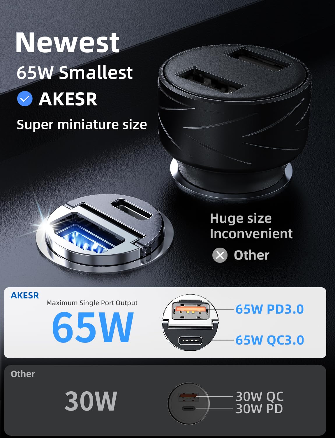 65W USB C Car Charger Fast Charging Adapter - Dual Port 12V Cigarette Lighter Phone Charger for iPhone 16/15/14 Pro/Max, Samsung Galaxy S25/S24/S23 Ultra, Google Pixel - Compact Car Accessories for Road Trips & Daily Commute