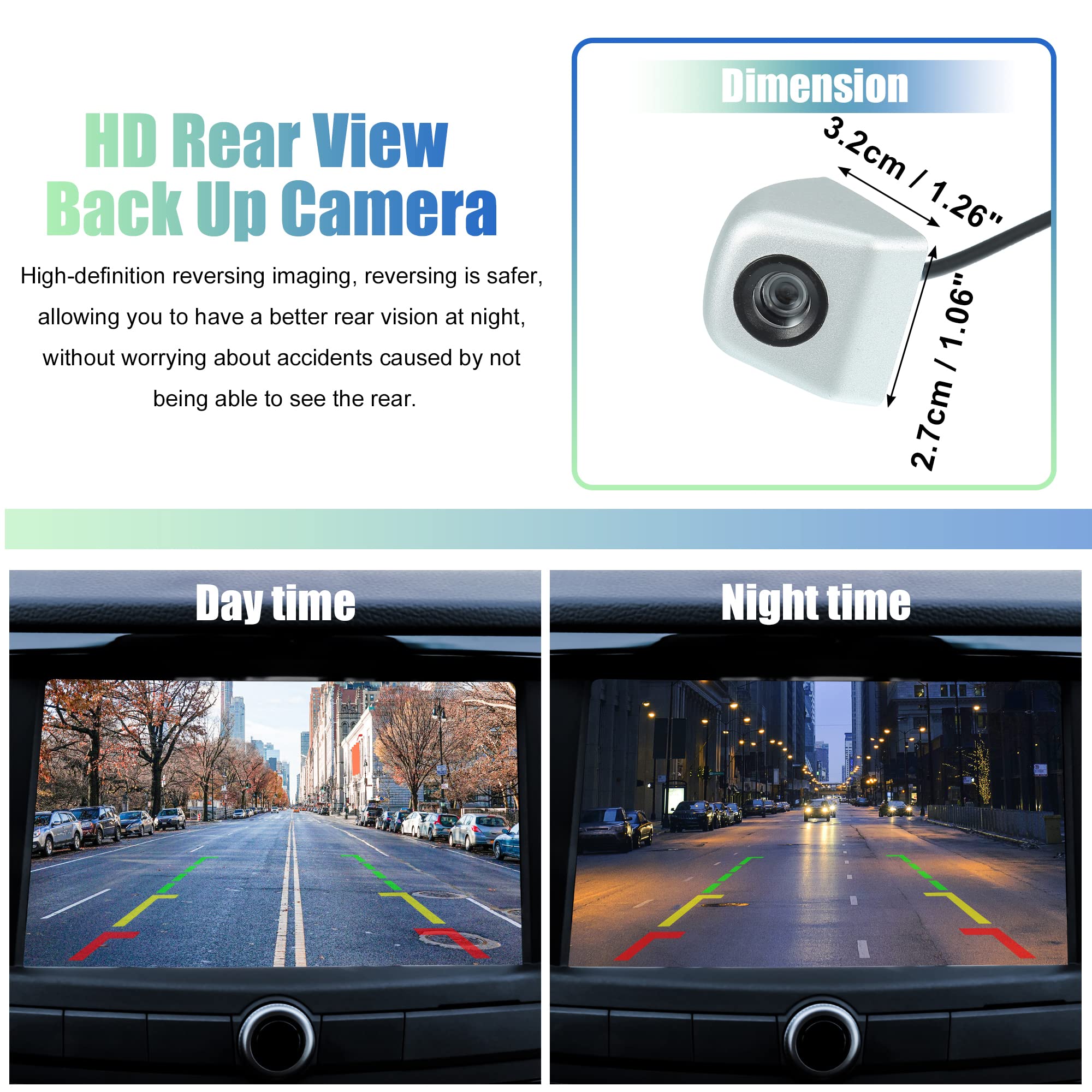 Universal Waterproof License Plate Backup Camera for Cars - Silver Tone Rear View Parking Sensor for Safe Reversing & Parking | Perfect for SUVs, Trucks & Sedans