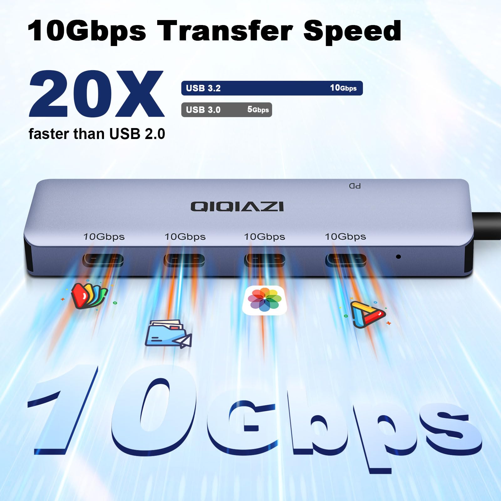 10Gbps USB 3.2 Gen 2 Hub - 5-Port USB C Hub with 4 USB-C Ports & 1 USB-C PD Port - High Speed Data Transfer Hub for MacBook Pro, iMac, Laptop, PC - Perfect for Office, Home & Gaming Setups