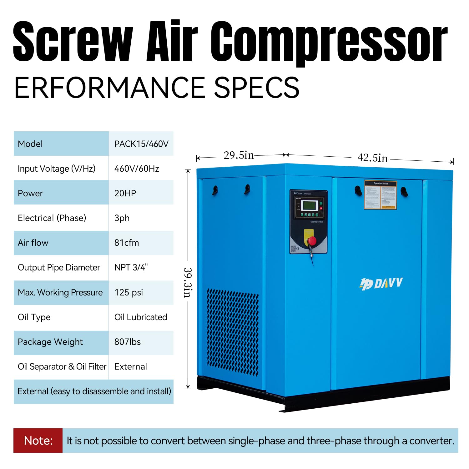20HP 460V 3-Phase Rotary Screw Air Compressor - 15KW 81CFM 125PSI Industrial Air System with Spin-on Oil Separator & 3/4
