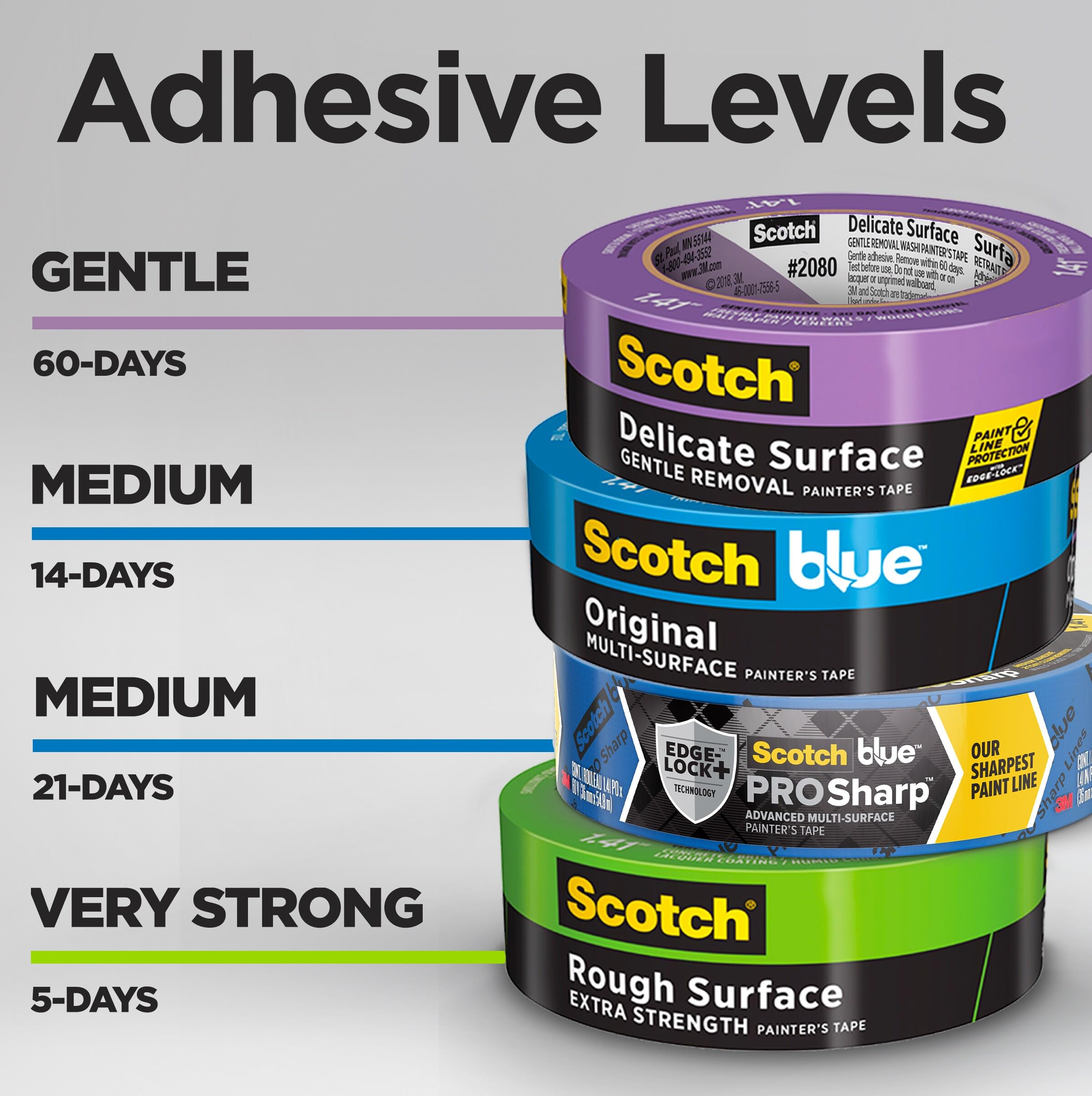 Scotch Delicate Surface Painter's Tape - 1.41