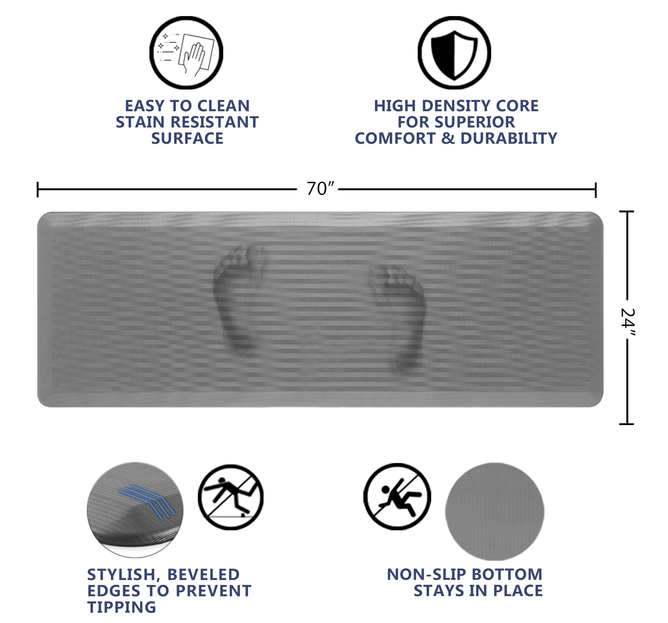 ComfiLife Anti-Fatigue Floor Mat – 3/4 Inch Thick Non-Slip Kitchen Mat for Standing Desk, Office & Garage – Durable, Stain-Resistant Comfort Mat (24