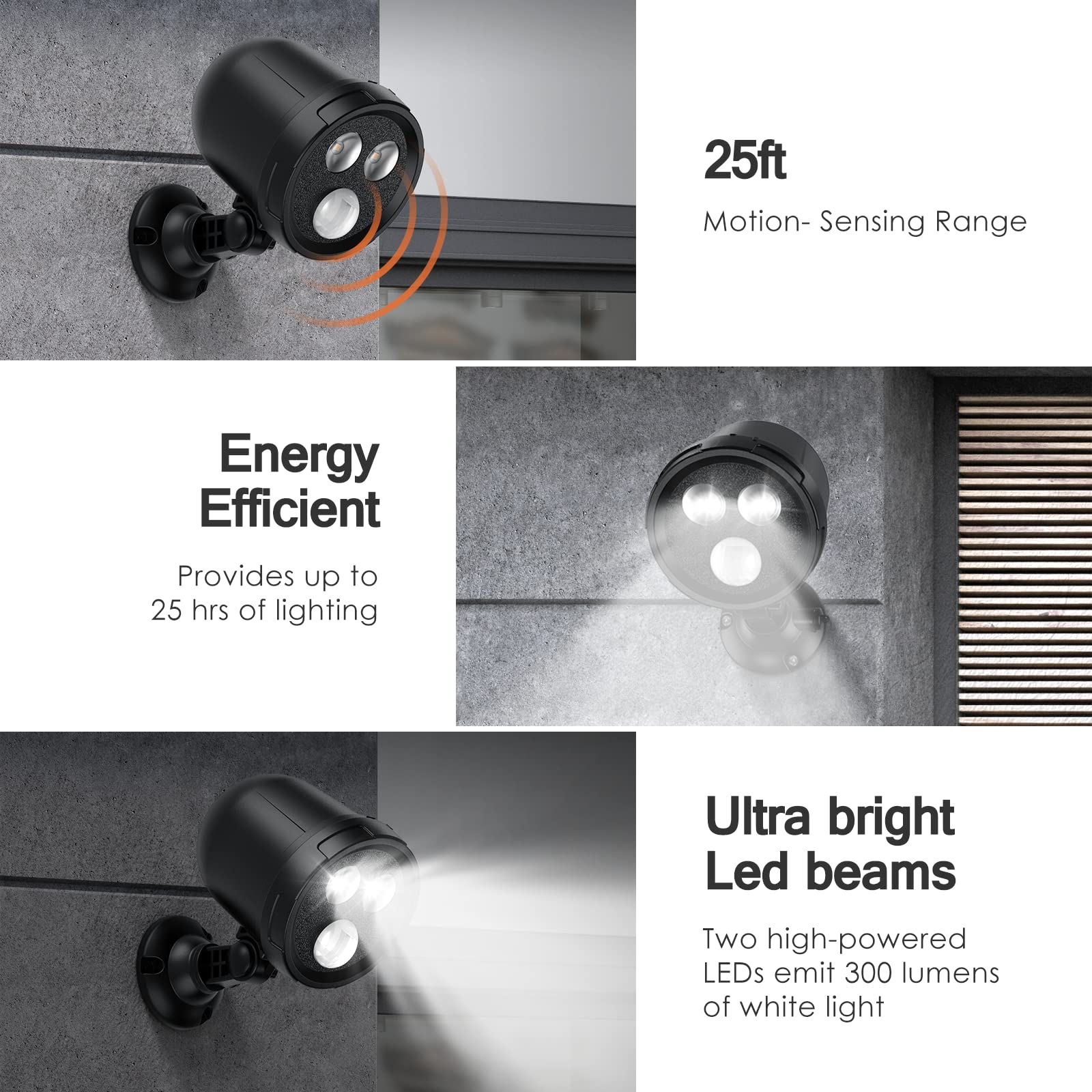 300 Lumen LED Outdoor Motion Sensor Spotlight - Battery Operated Waterproof Security Light for House, Garage, Yard & Garden Path - Perfect for Nighttime Safety & Landscape Lighting
