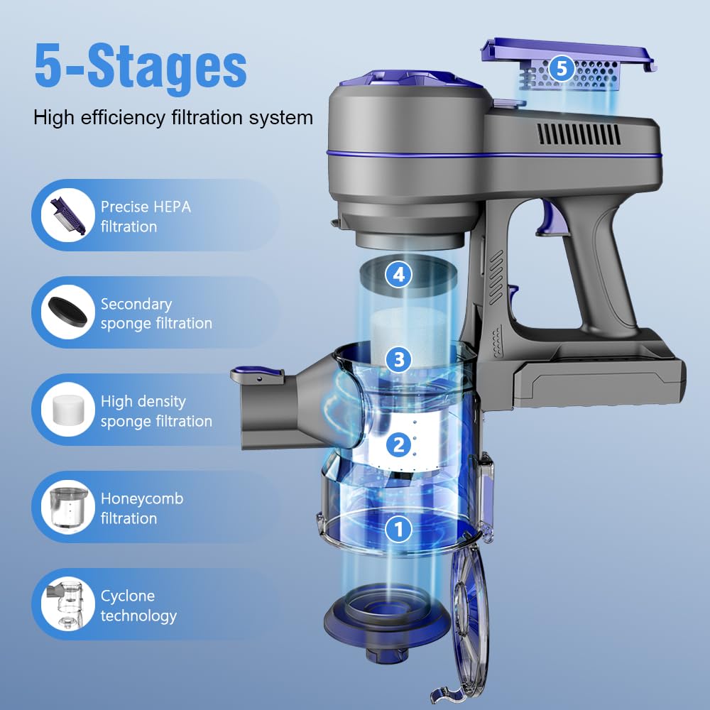 Cordless Vacuum Cleaner for Home - 2200mAh Powerful Lithium Battery, 30 Min Runtime, Strong Suction, Rechargeable & Lightweight 4-in-1 Vacuum for Hardwood Floors, Carpets & Pet Hair - Perfect for Quick Cleanups & Daily Household Cleaning