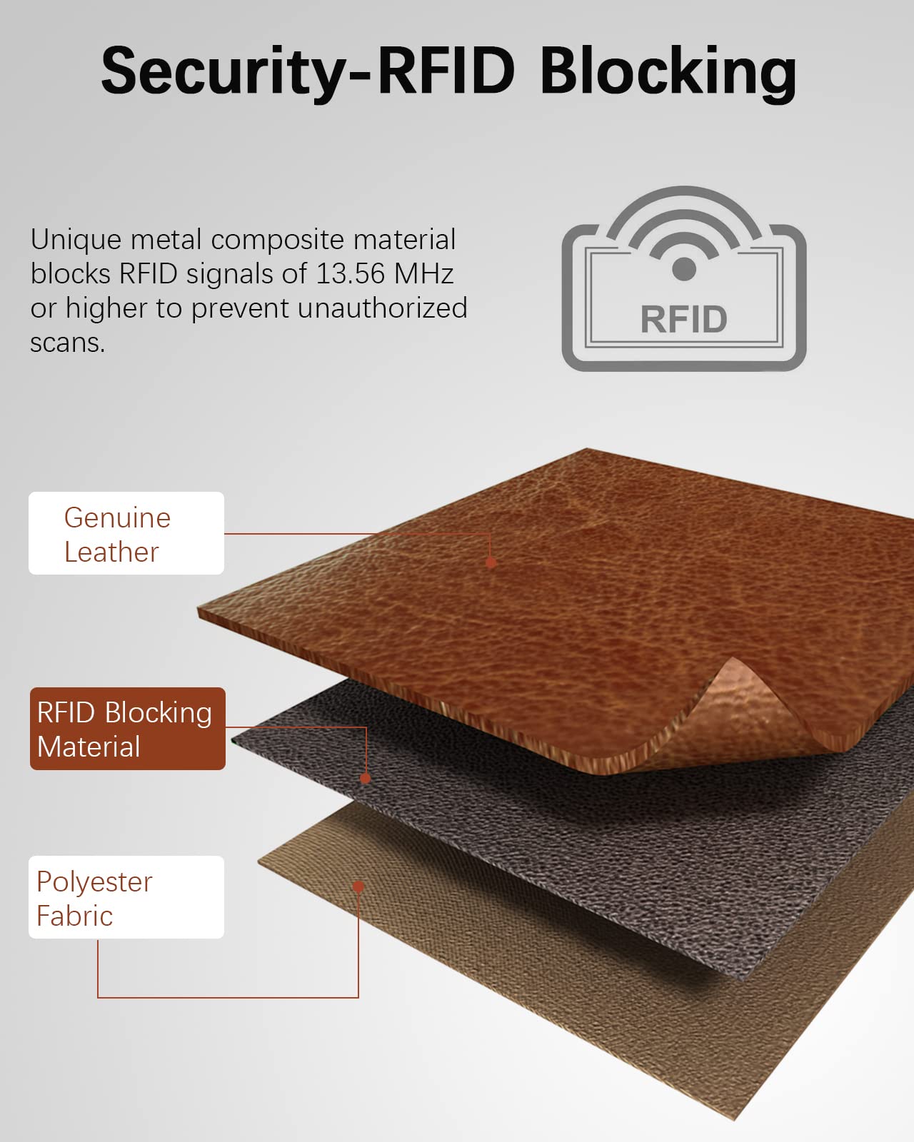 BOSTANTEN Women's RFID Blocking Leather Wallet - Large Capacity Trifold Card Holder with Phone Pocket | Perfect for Everyday Use, Travel & Gift Giving