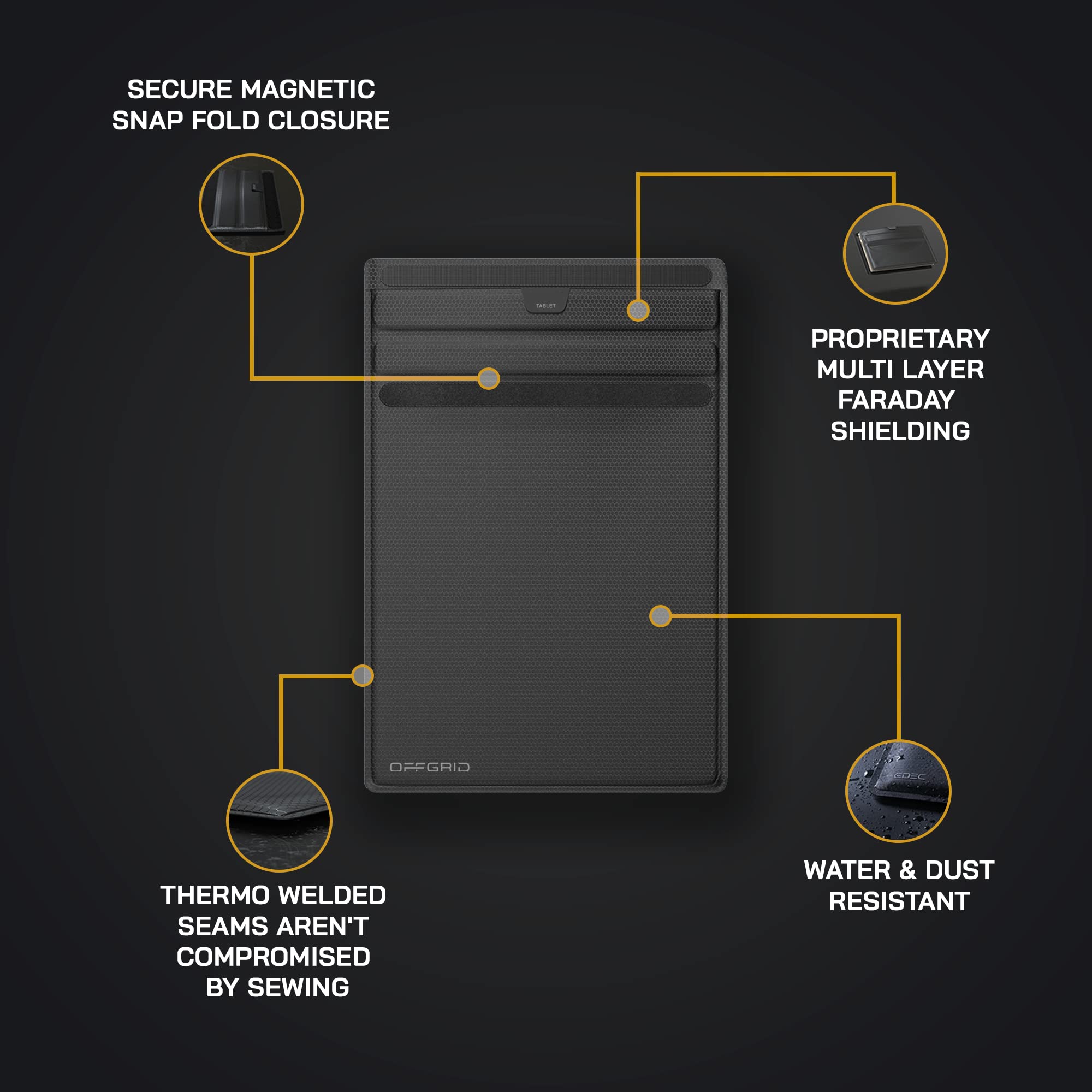 Premium EMP Proof Faraday Bags for Signal Blocking & Data Security - Anti-Tracking, Anti-Spying Device Shielding - OFFGRID Faraday Cage Pouch (Black) - Ideal for Travel, Privacy Protection & Emergency Preparedness