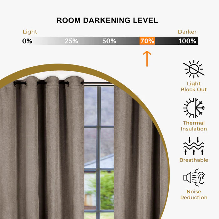 Premium Blackout Curtains for Bedroom - Linen Washable Room Darkening Window Drapes Panel Set (2 Panels) - Noise Reducing & Thermal Insulated for Better Sleep & Home Decor