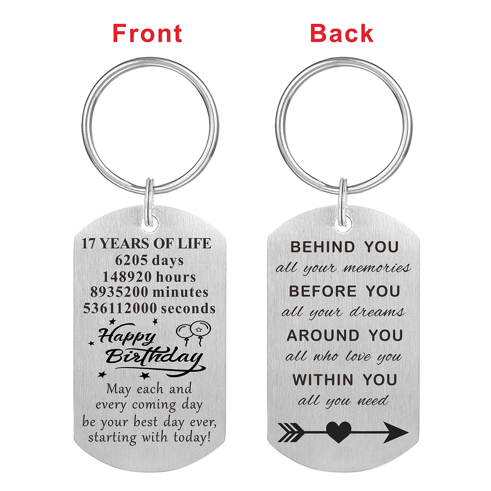 Best Birthday Gifts for Women, Men, Boys & Girls - Unique Party Favors & Thoughtful Presents for Friends | Perfect for Birthdays, Anniversaries & Special Celebrations