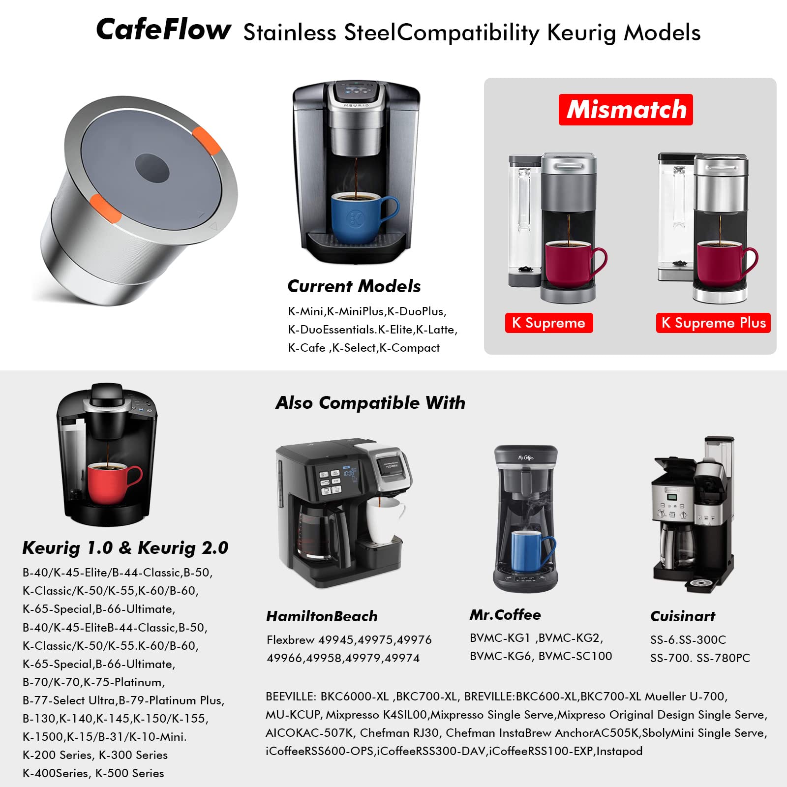 Reusable Stainless Steel K Cups for Keurig 2.0 & 1.0 - Universal Refillable Coffee Pods Filter Compatible with Most Keurig Brewers (4 Pack) - Perfect for Home, Office & Eco-Friendly Coffee Lovers