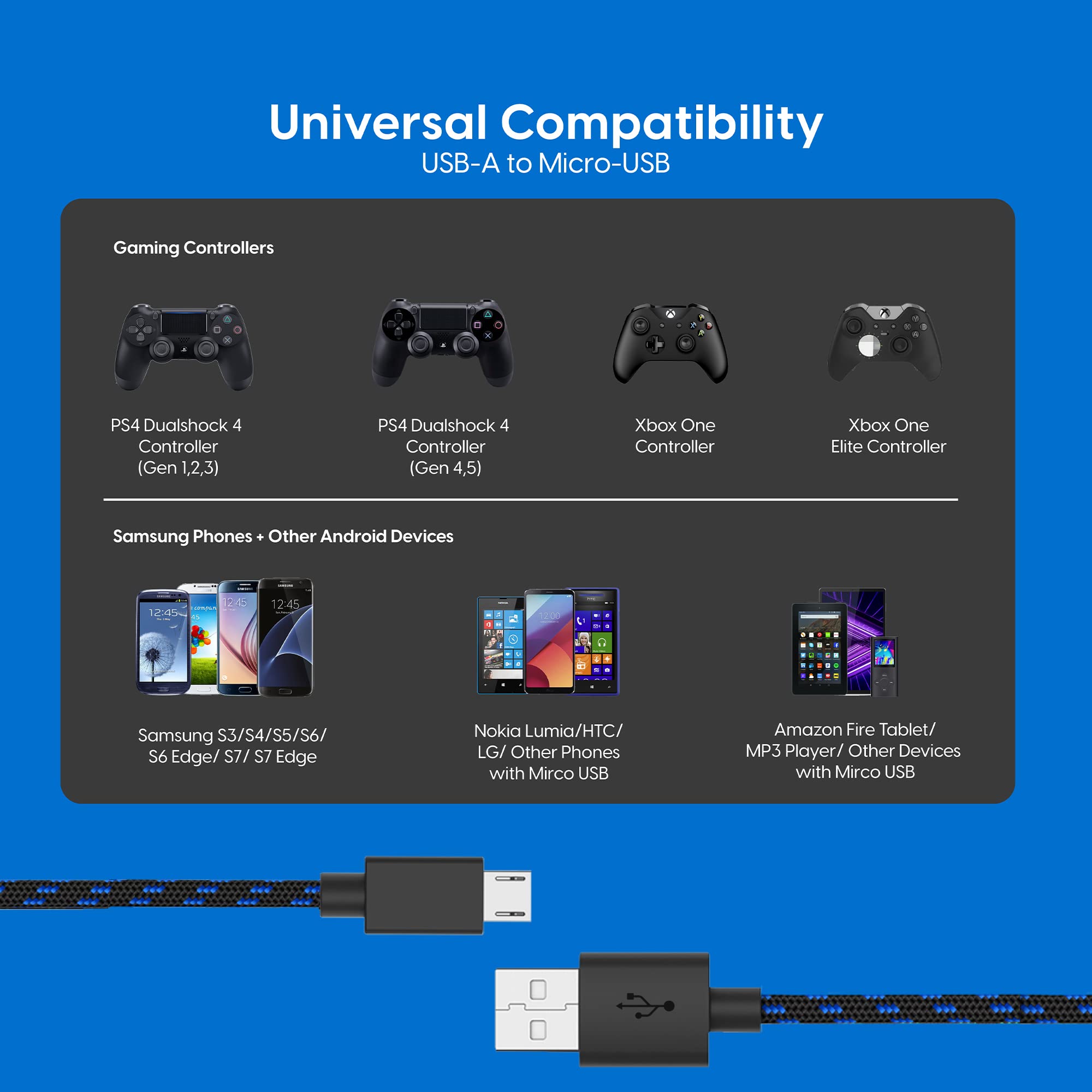 TalkWorks Micro USB Controller Charger Cable for PlayStation 4 - 6-Foot Durable Braided Fast Charging Cord for PS4 Controllers (3 Pack, Blue-Black) - Perfect for Gaming Sessions & Controller Charging