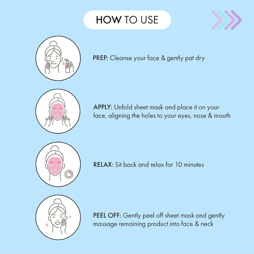 7th Heaven Nutriactive Hyaluronic Acid Sheet Mask - Hydrating Facial Mask for Dry Skin, Anti-Aging & Moisturizing - Perfect for Spa Night & Self-Care Routine