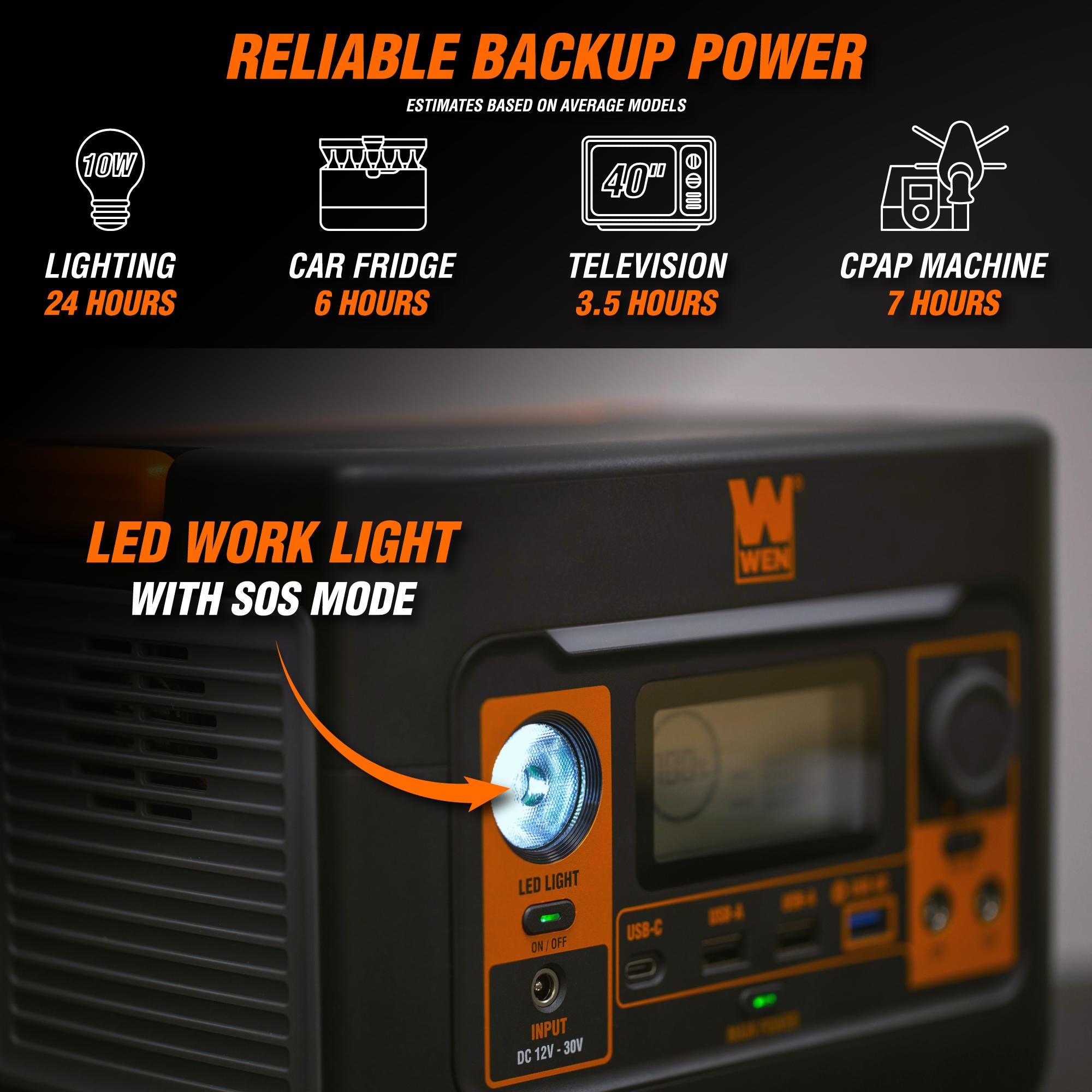 WEN PP300i 300W Portable Power Station with 269Wh Lithium Battery | Compact Inverter Generator for Camping, Emergency Backup & Outdoor Power Needs