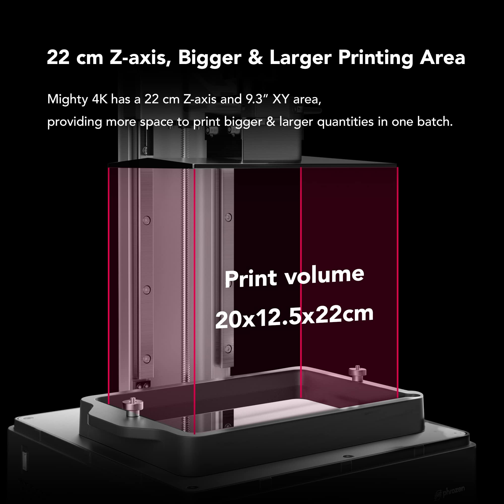 Phrozen Sonic Mighty 4K High Precision 3D Printer Bundle with 1KG ABS-Like Matt Gray Resin - Ideal for Miniatures, Jewelry & Dental Models