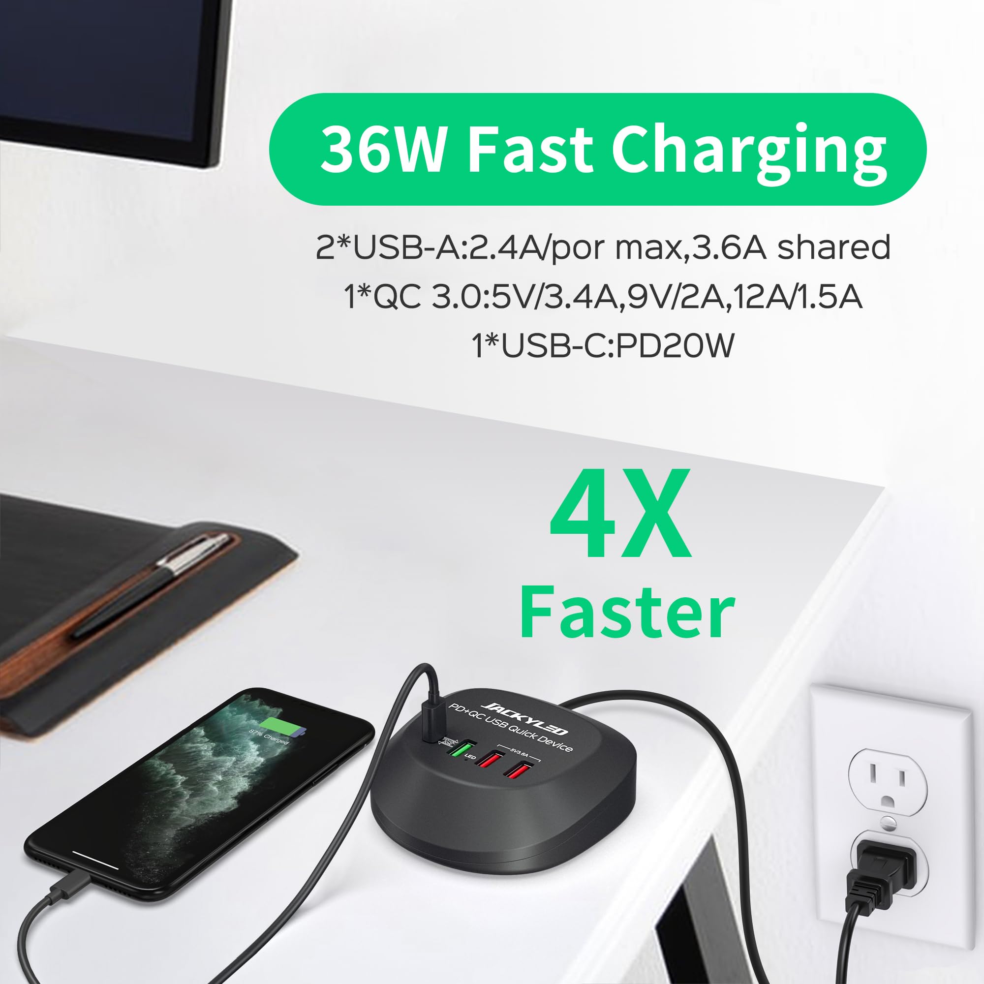 Fast USB Charger Hub 4-Port QC 3.0 - for iPhone iPad Galaxy - Home Office Travel