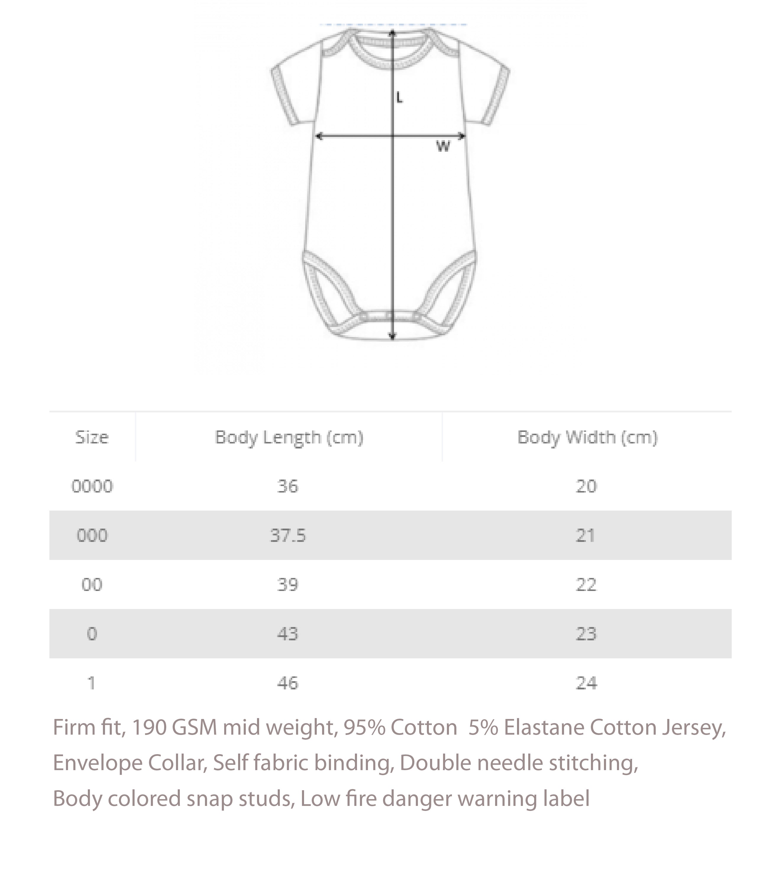 1st Birthday Bodysuit - Adorable Baby Outfit for First Birthday Party & Photo Shoots - Perfect Gift for Boys & Girls