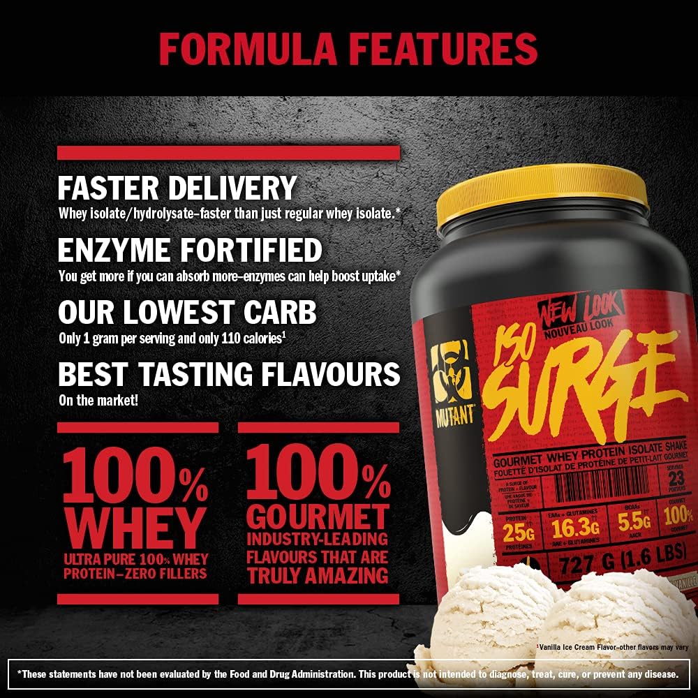 Mutant Iso Surge 2.27 kg Mint Chocolate Crisp Whey Protein Powder - Premium Muscle Recovery & Post-Workout Supplement for Athletes & Bodybuilders