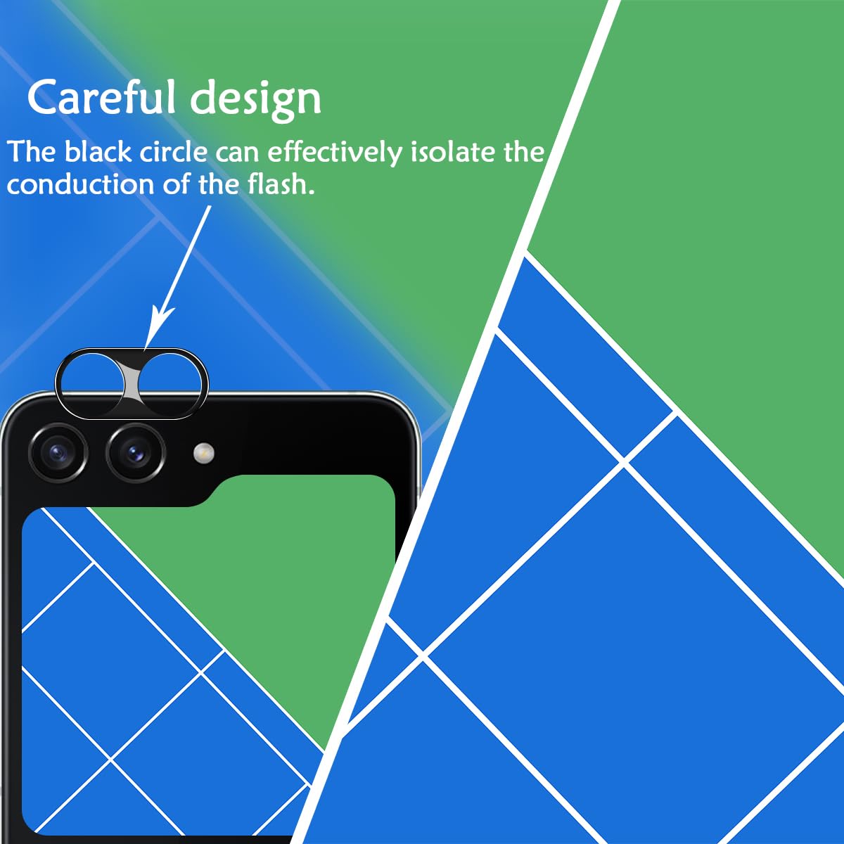 BIGFACE [6 in 1] Screen Protector Kit for Samsung Galaxy Z Flip 5 - 2 Pack Flexible Film Screen Protectors + 2 Pack Tempered Glass Back Protectors + 2 Pack Camera Lens Protectors - Perfect for Everyday Protection and Scratch Resistance