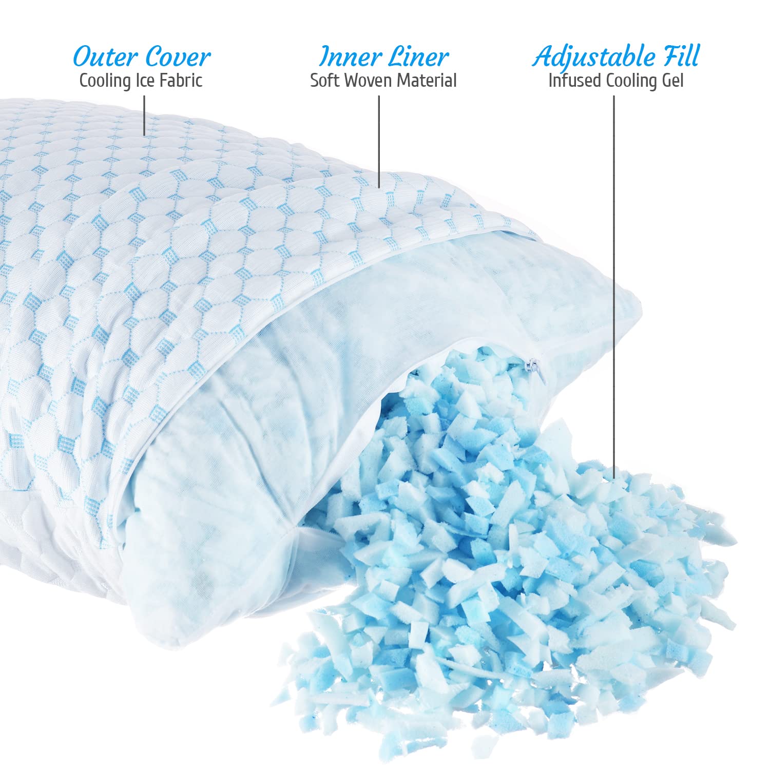Clara Clark Cooling Memory Foam Pillow for Side Sleepers - Queen Size 18x26 - Reversible Gel Pillow with Breathable Cover for Hot Sleepers - Luxury Bed Pillow for Back & Stomach Sleepers - Perfect for Night Sweat Relief & Better Sleep