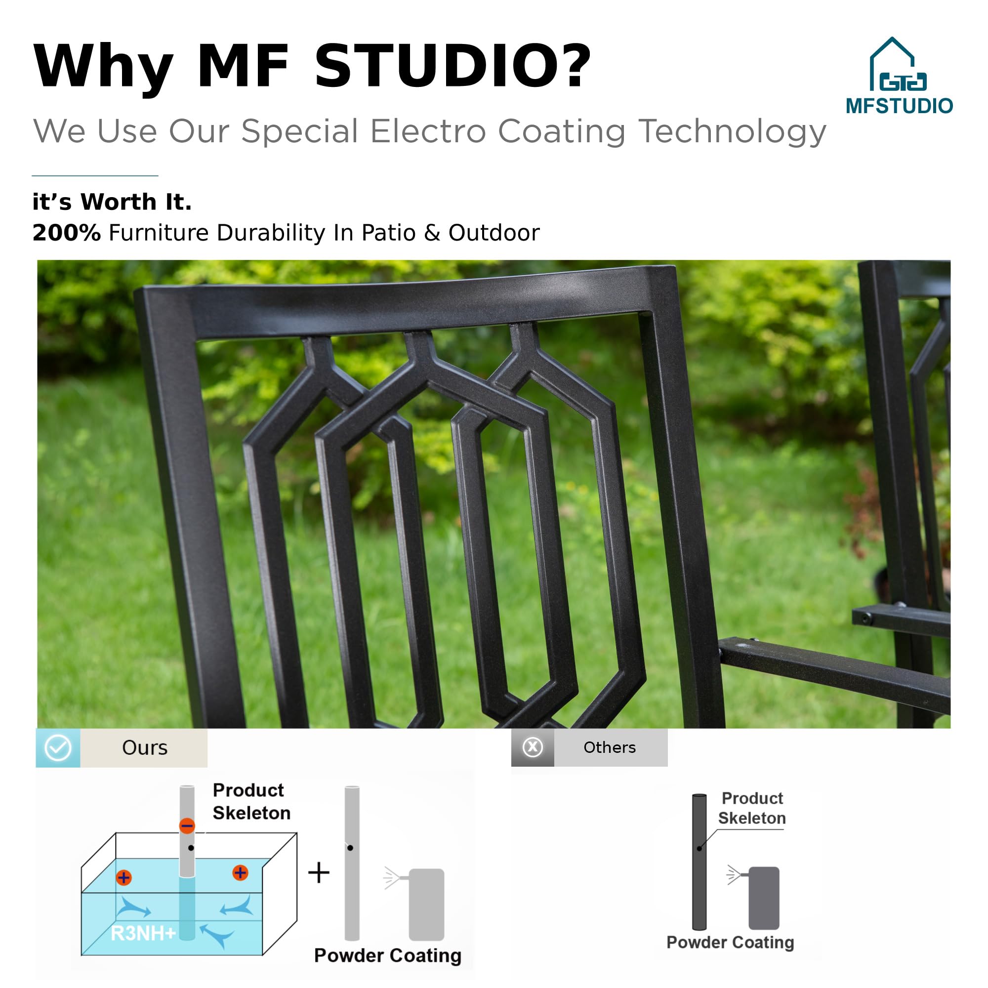 MFSTUDIO 4-Piece Outdoor Dining Chairs Set - Heavy Duty 300 LBS Capacity Iron Metal Patio Bistro Chairs with Armrests (Black) - Perfect for Backyard, Garden, Poolside & Restaurant Outdoor Seating