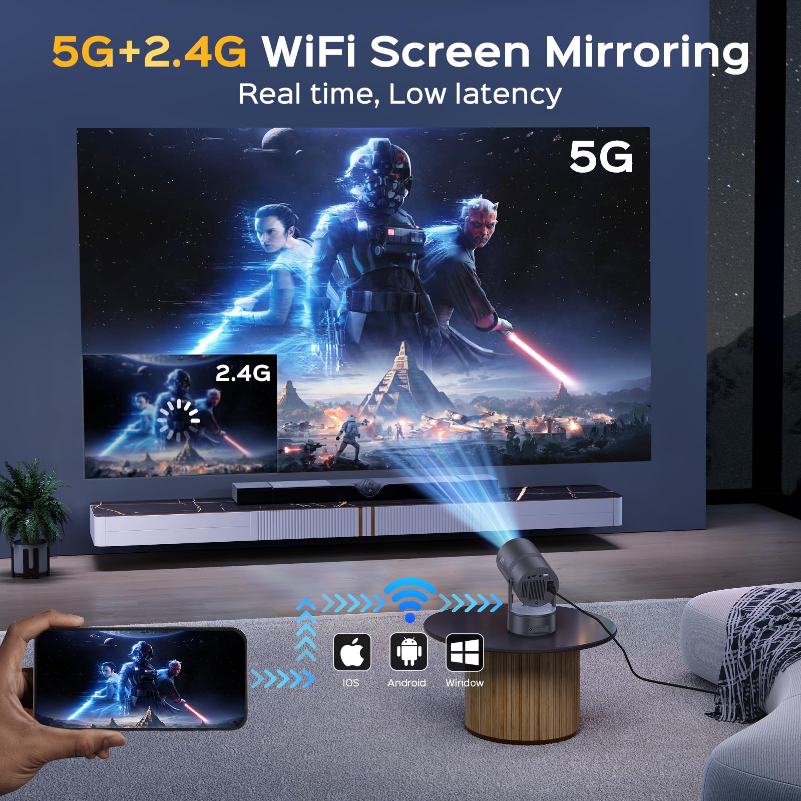 Built-in Battery Mini Projector with WiFi & Bluetooth | 4K 1080P Support | 270° Rotation | 150