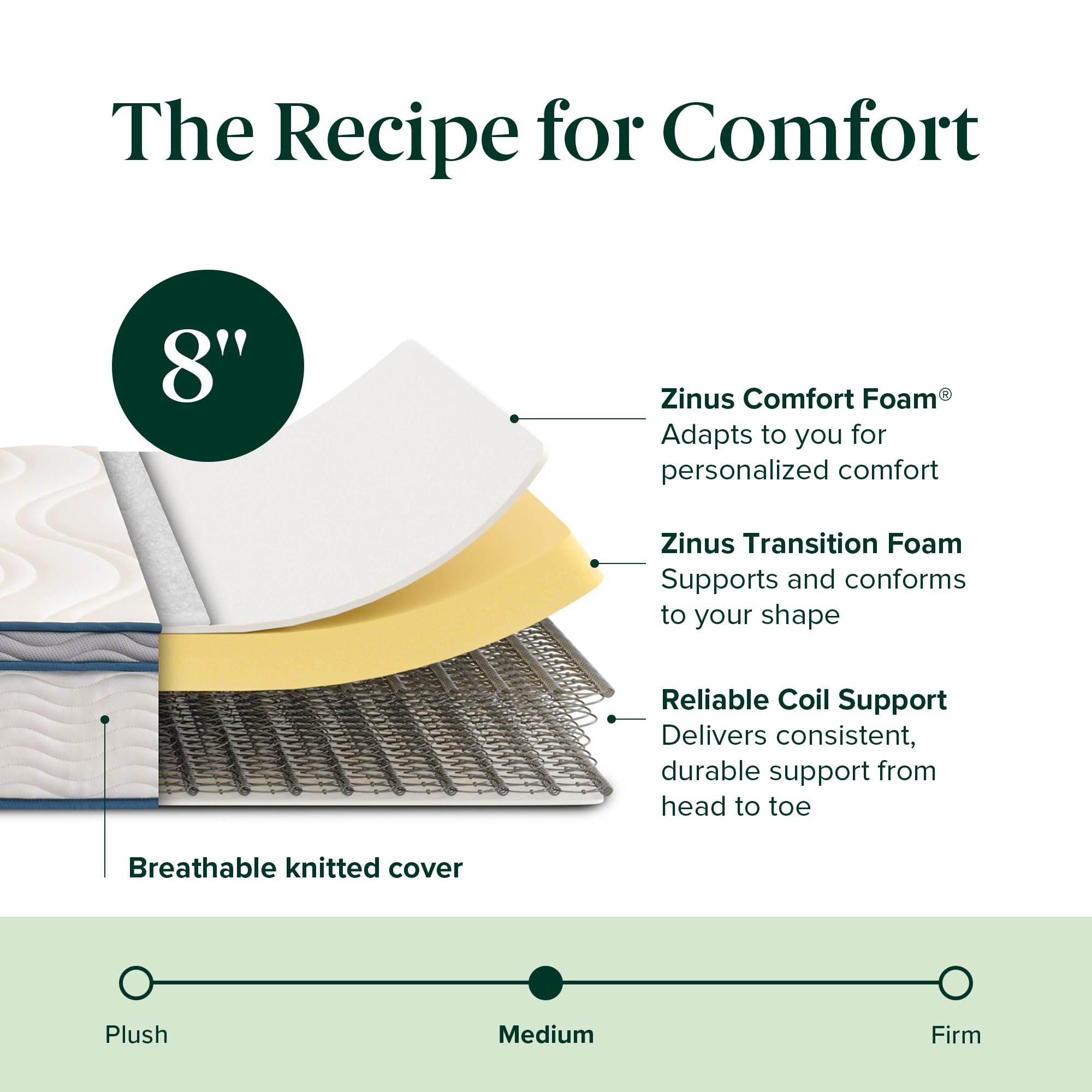 ZINUS 8 Inch Spring Sensation Hybrid Mattress - Queen Size, Fiberglass Free, Medium Firm Support, CertiPUR-US Certified Foam & Fabric, Mattress in a Box - Perfect for Bedrooms, Guest Rooms & Small Spaces
