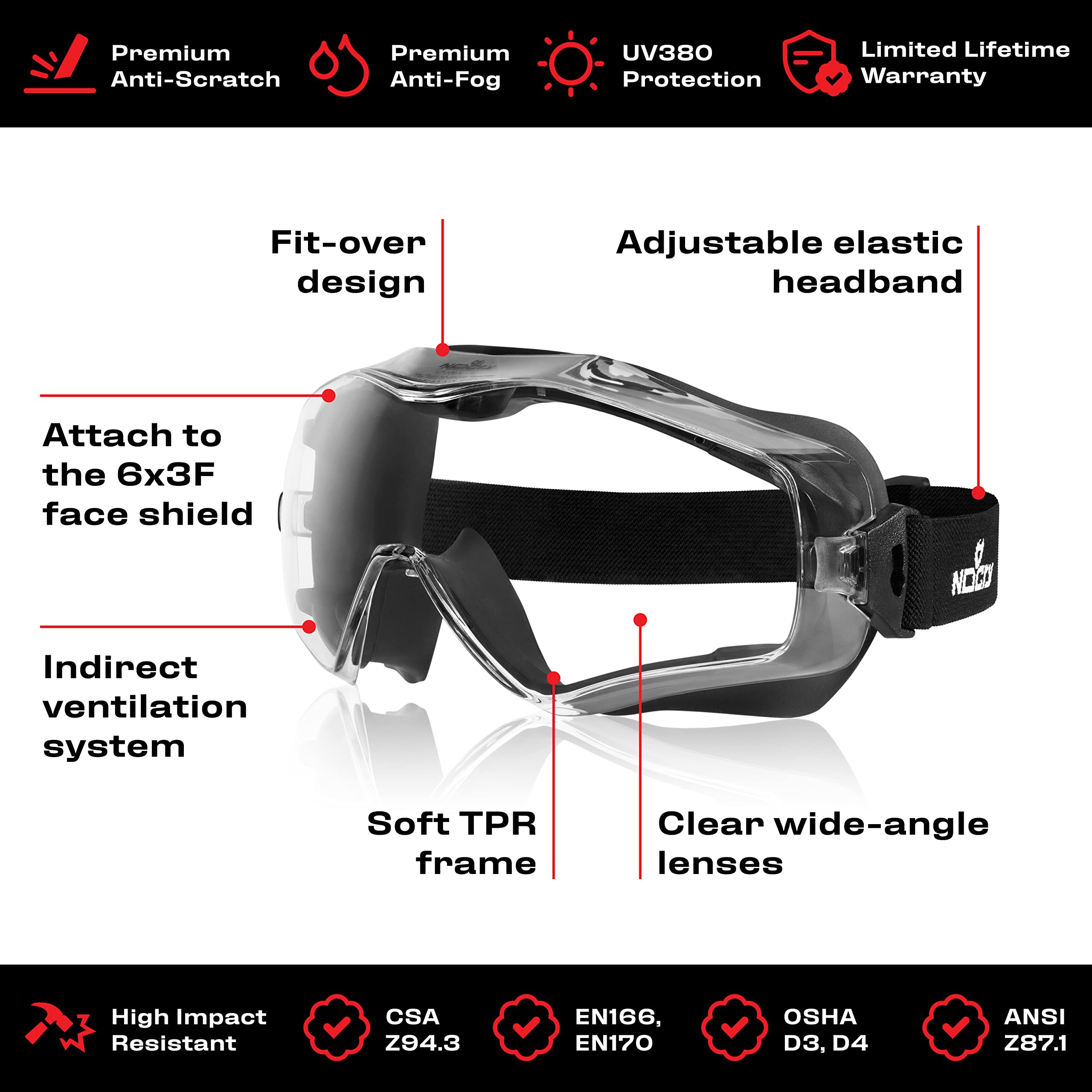 NoCry Flip Up Face Shield 6X3 Safety Goggles for Over Glasses - Anti Fog & Scratch Resistant Protective Coating - Clear Vented Panoramic Lenses with Extreme Impact Resistance - ANSI Z87.1 Certified - Ideal for Construction, Woodworking, and DIY Projects