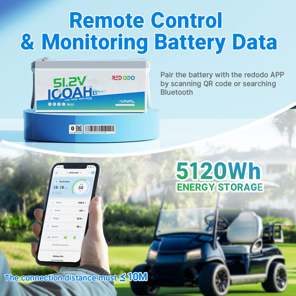Redodo 48V 100Ah Bluetooth Lithium Battery Kit for Golf Carts - Compatible with Club Car, EZGO, ICON & Yamaha | Long-Lasting Power Upgrade for Smooth Golf Course Rides & Neighborhood Cruising