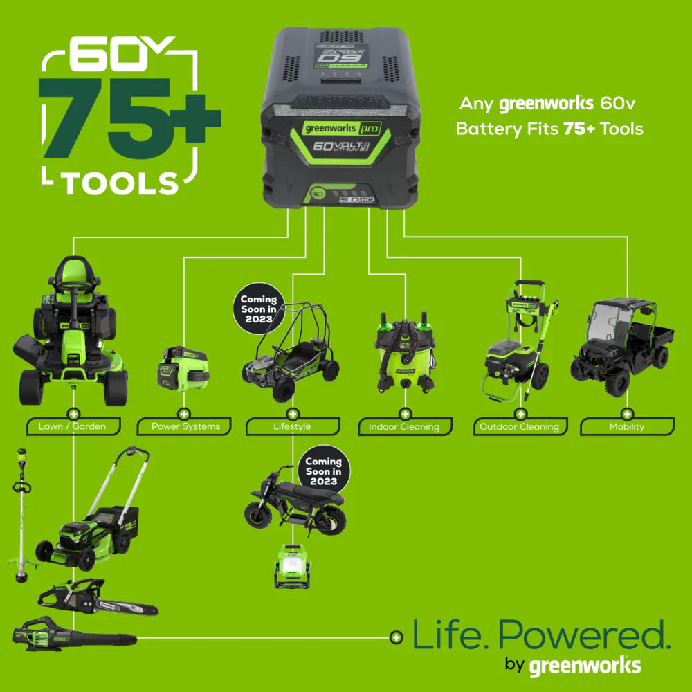 60V 20-Inch Cordless Battery Chainsaw & 10-Inch Pole Saw Combo Kit with 8.0Ah Battery & Rapid Charger - Perfect for Tree Trimming, Landscaping, and DIY Wood Cutting Projects