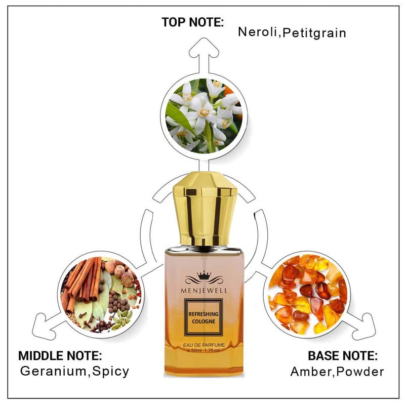 Menjewell Refreshing Cologne Perfume for Men & Women - Long Lasting Fragrance Spray | Perfect for Daily Wear, Date Nights & Special Occasions