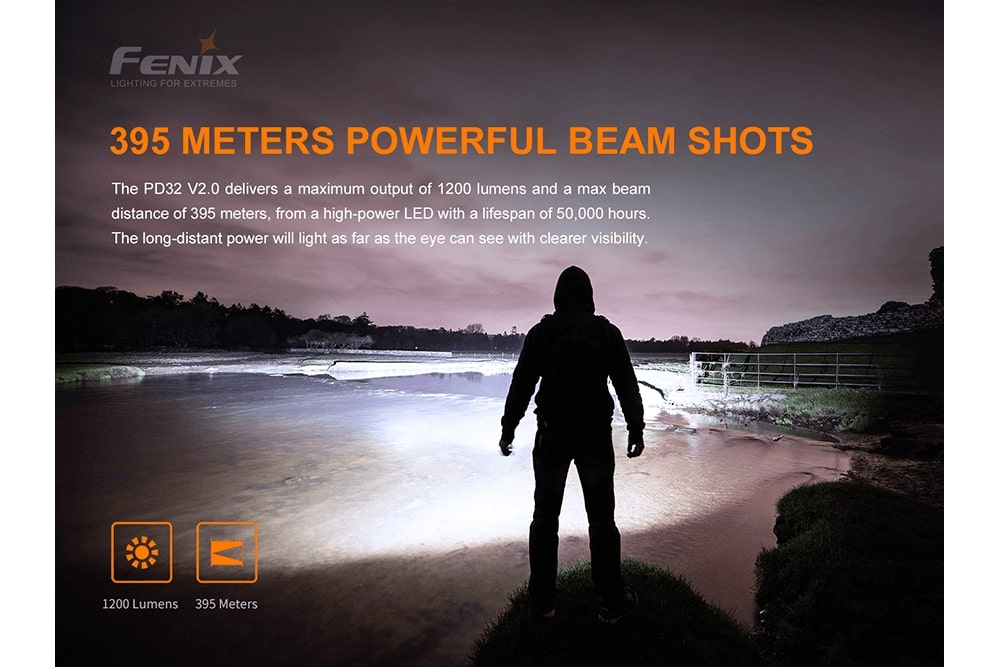 Fenix PD32 V2.0 LED Flashlight - 1000 Lumens, Rechargeable, Compact Tactical Light for Camping, Hiking & Emergency Use