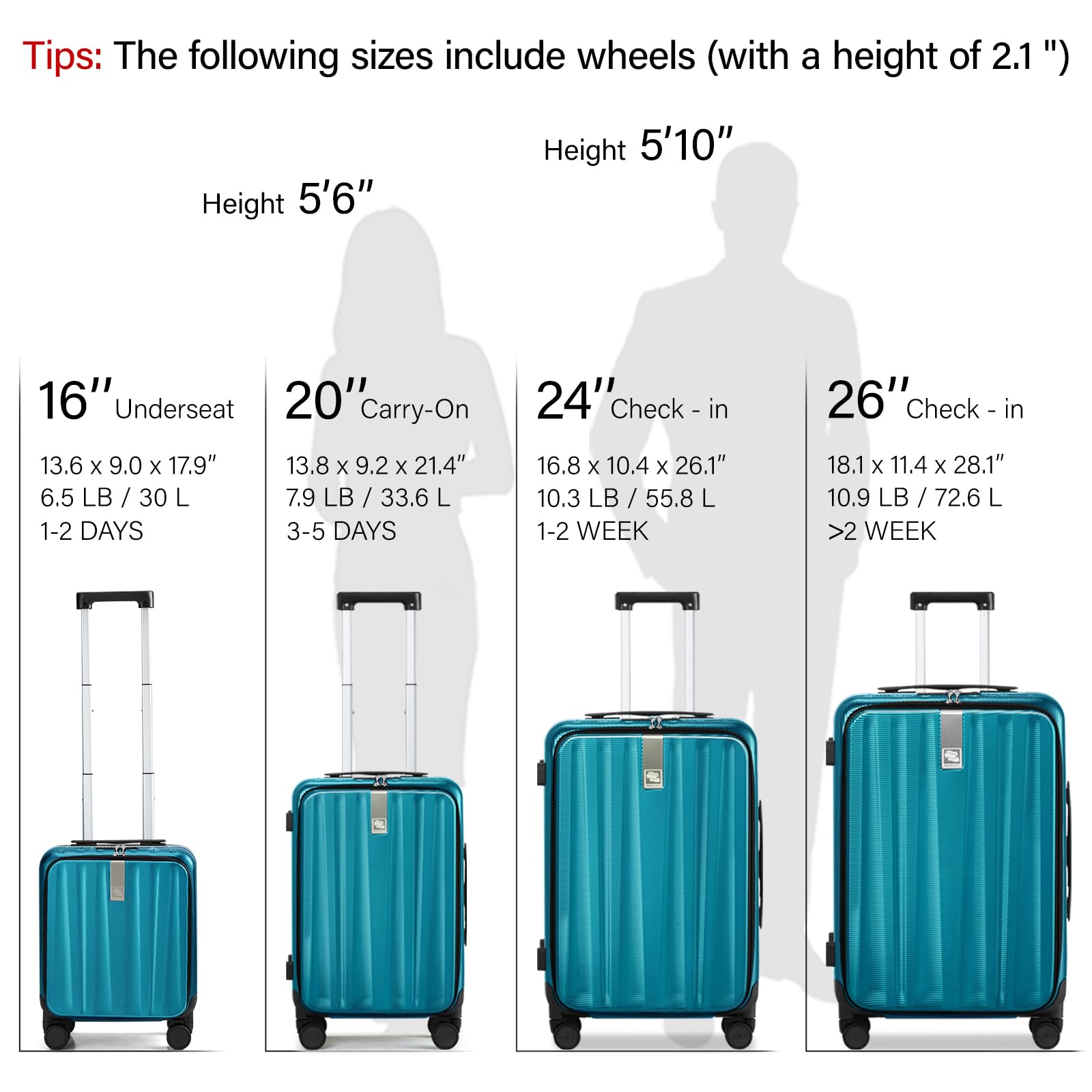 Hanke 16 Inch Underseat Carry On Luggage with Wheels - TSA Approved Lightweight Hard Shell Suitcase for Travel, Weekender & Airplane - Perfect Christmas & Birthday Gift (Caribbean Blue) - Ideal for Business Trips, Weekend Getaways & Cabin Baggage