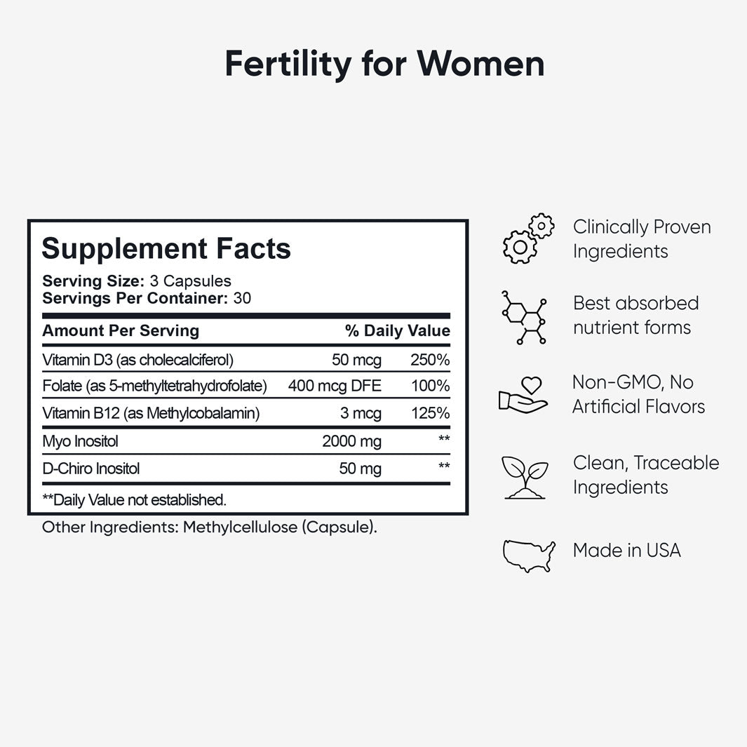 Fertility Support for Couples - Natural Conception Aid for Men & Women | Boost Reproductive Health for Trying to Conceive